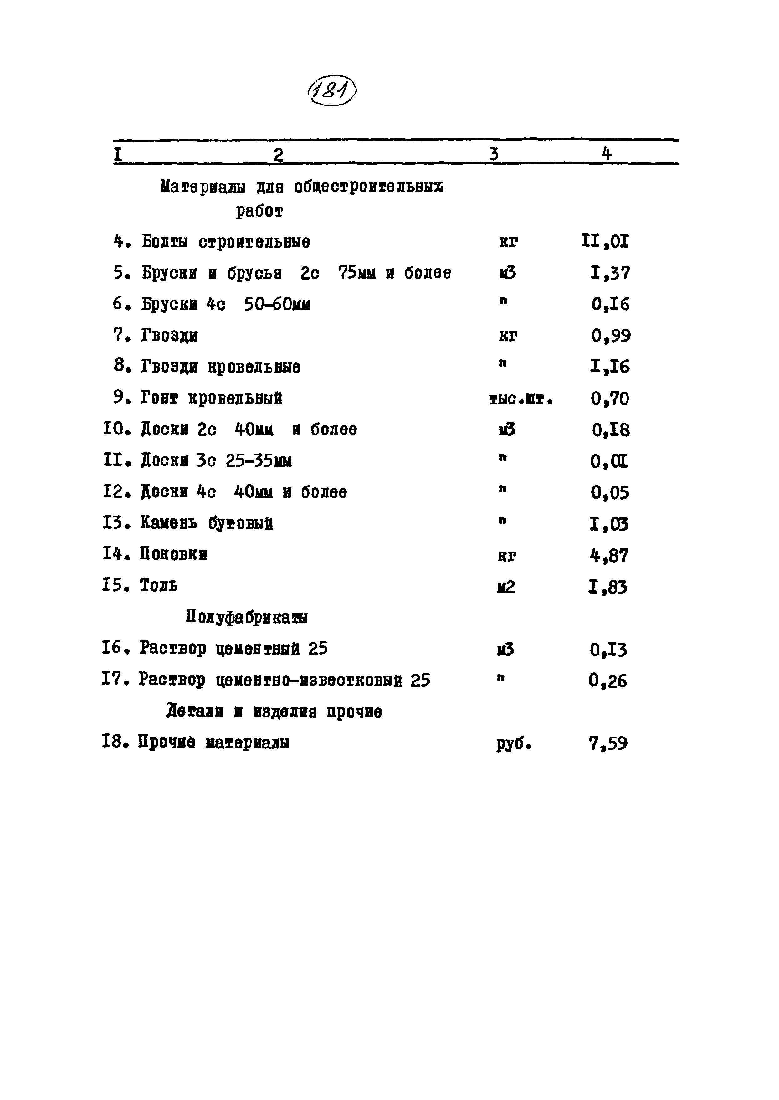 Типовой проект 320-58