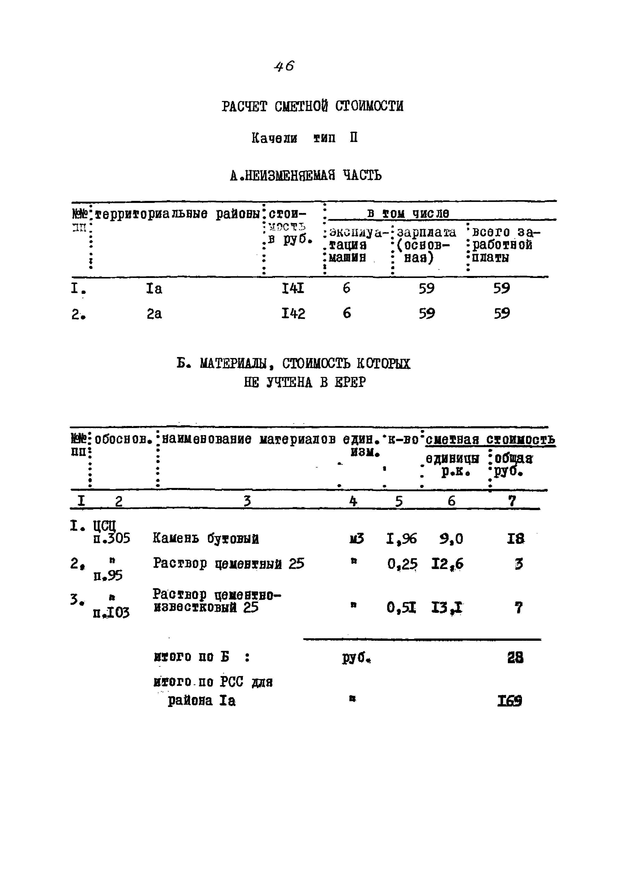 Типовой проект 320-58