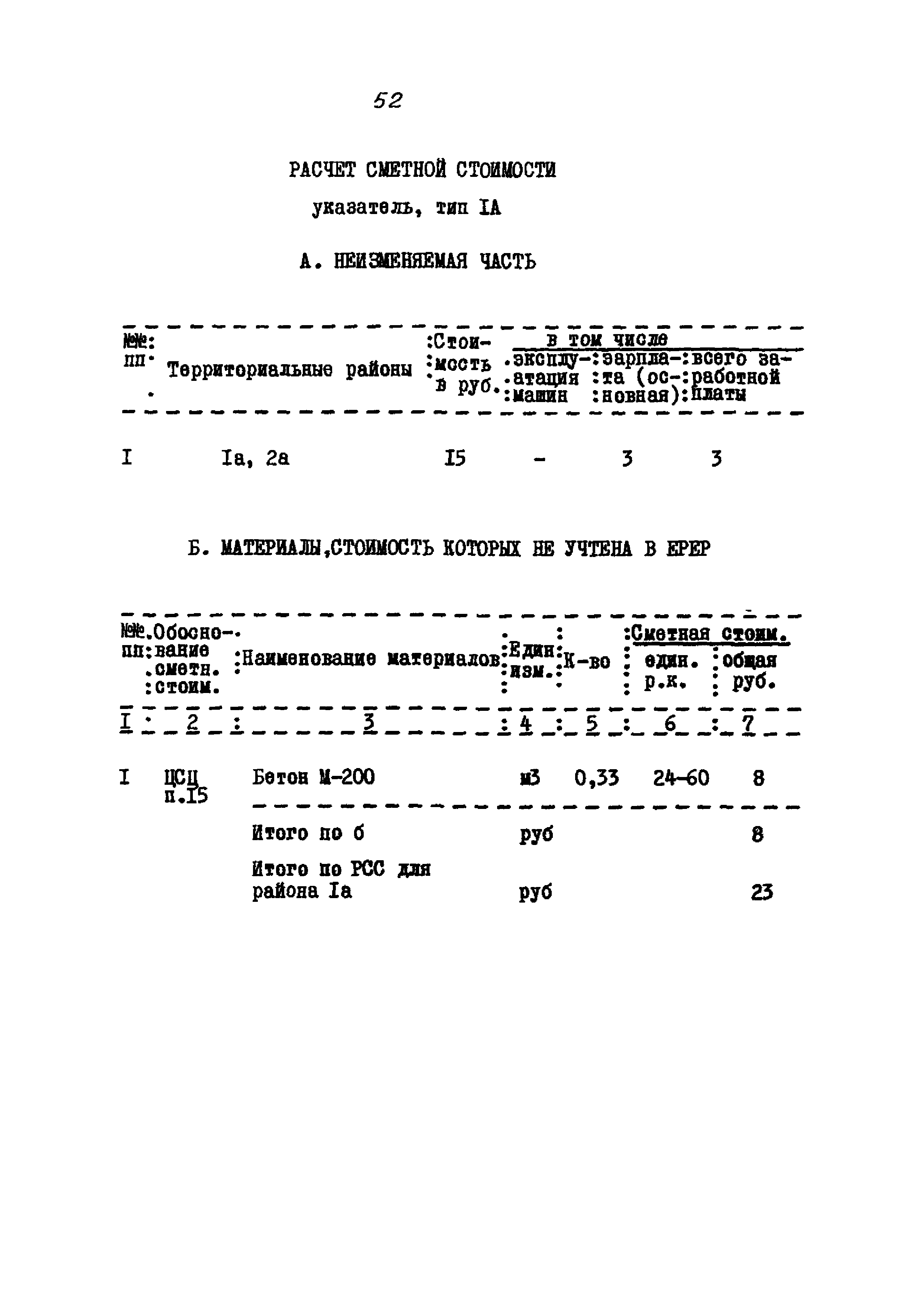 Типовой проект 320-58