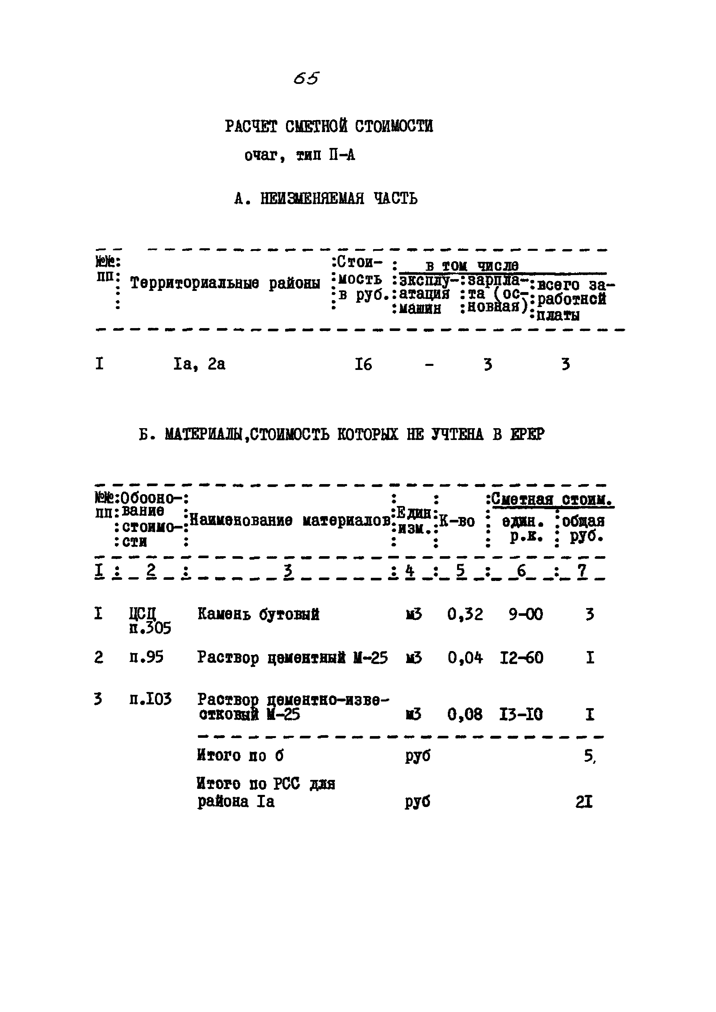 Типовой проект 320-58