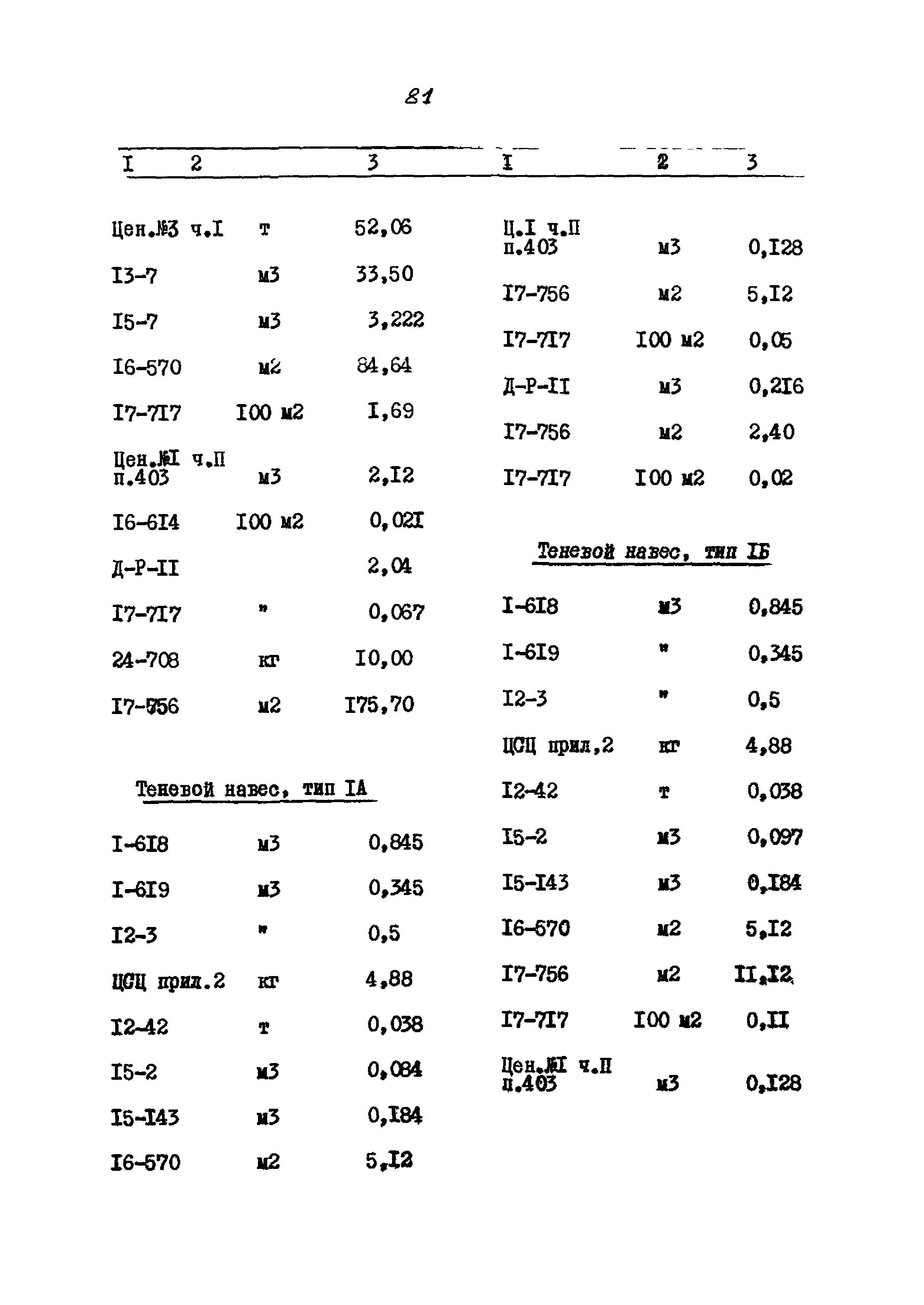 Типовой проект 320-58