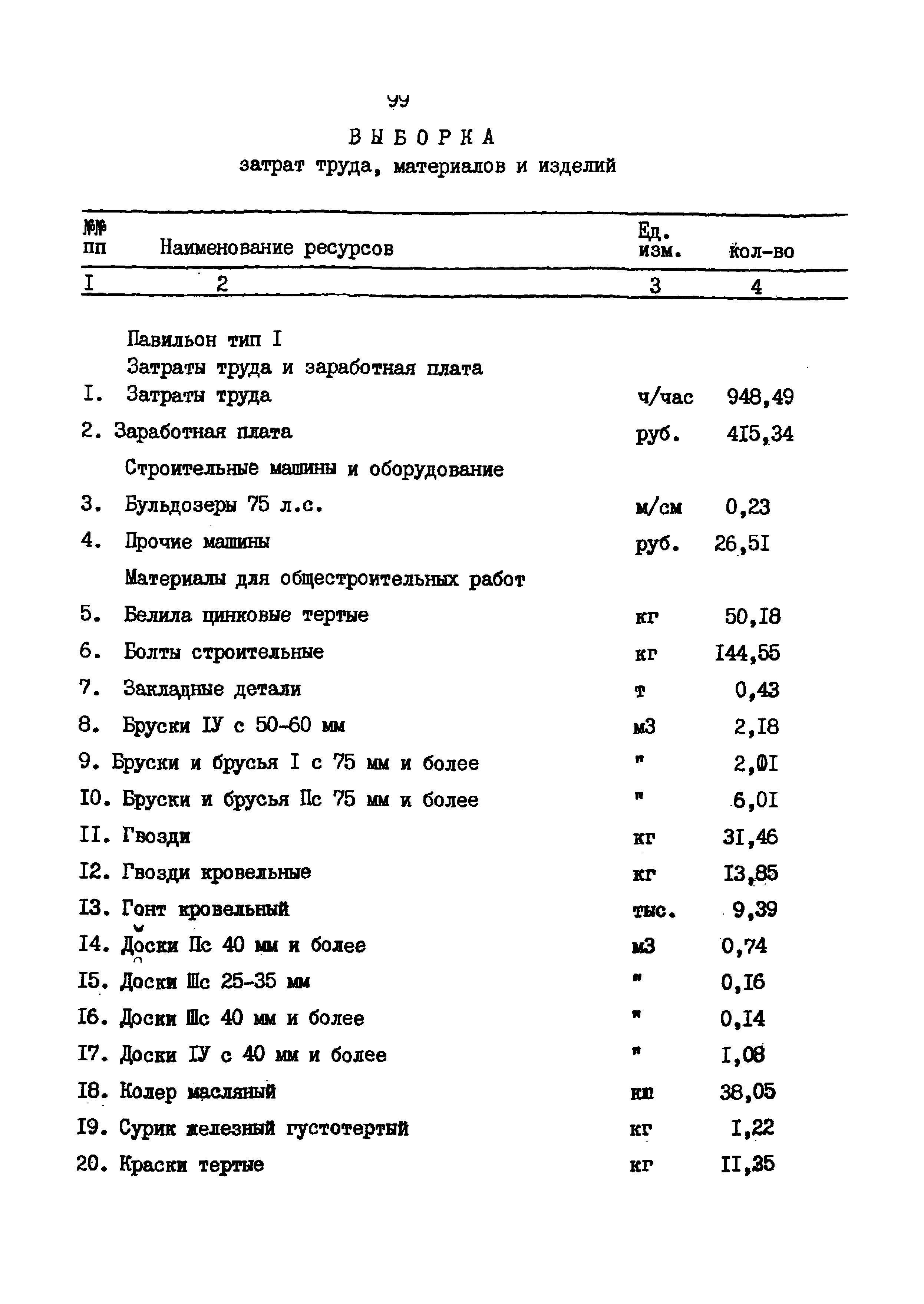 Типовой проект 320-58