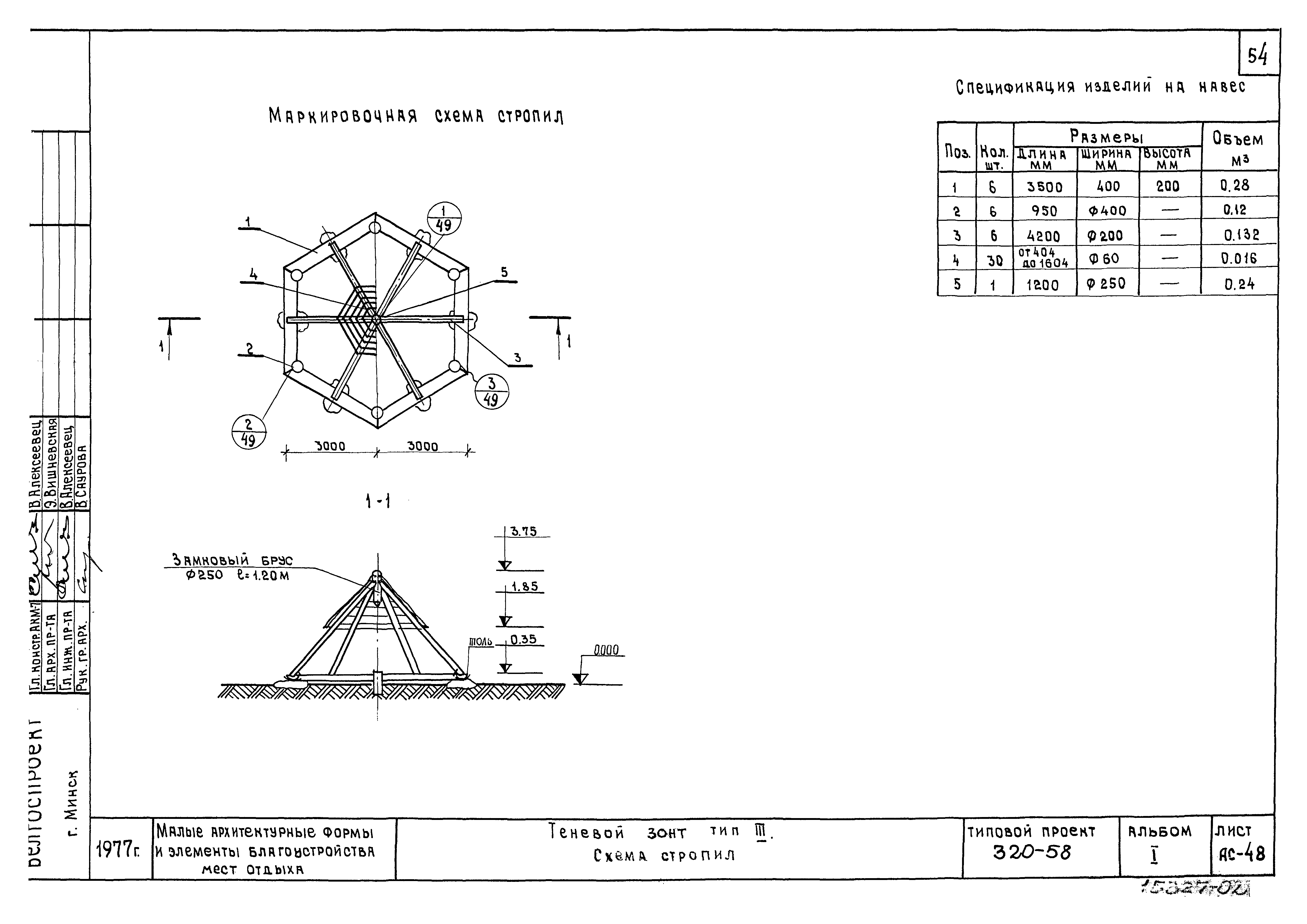 Типовой проект 320-58