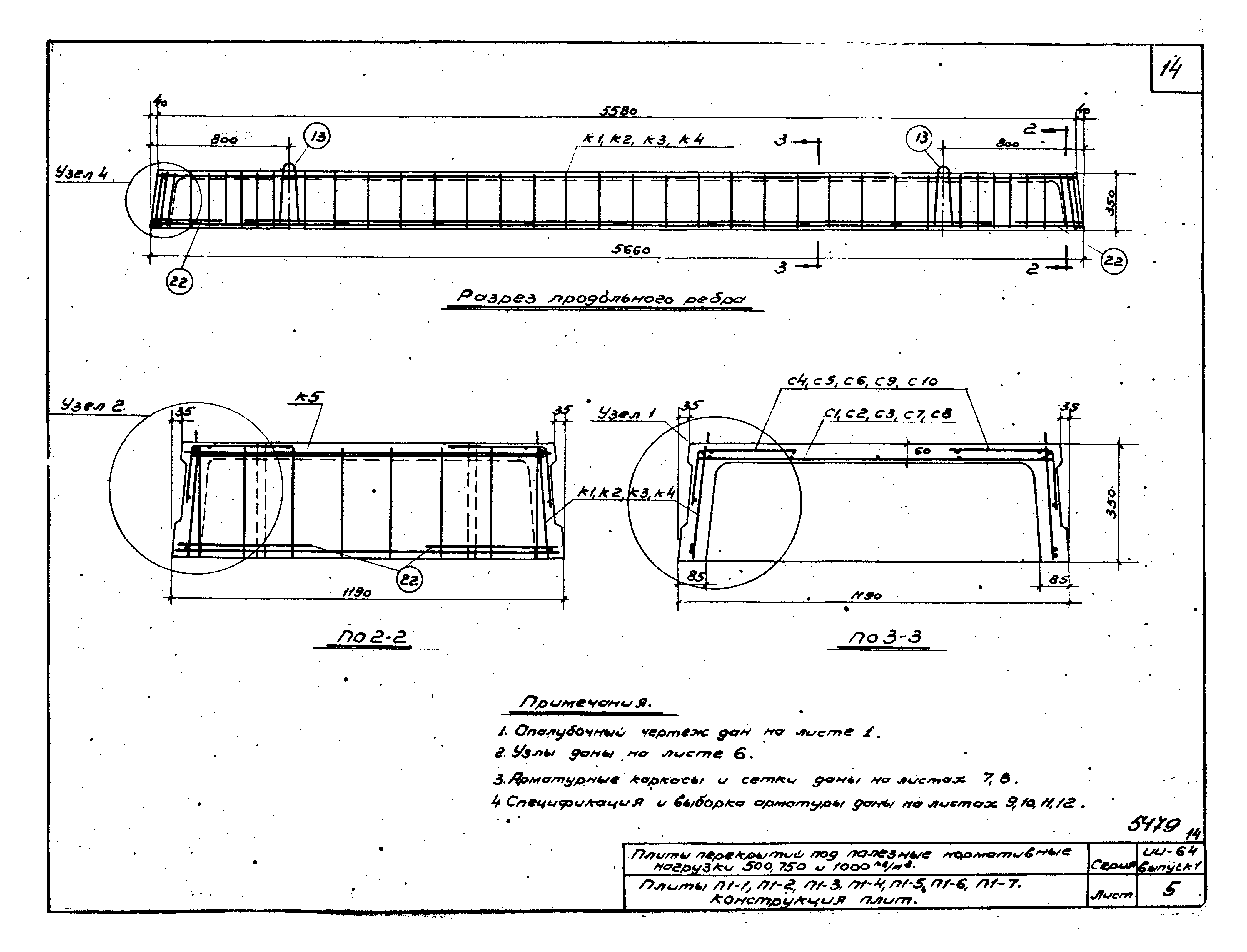 Серия ИИ-64