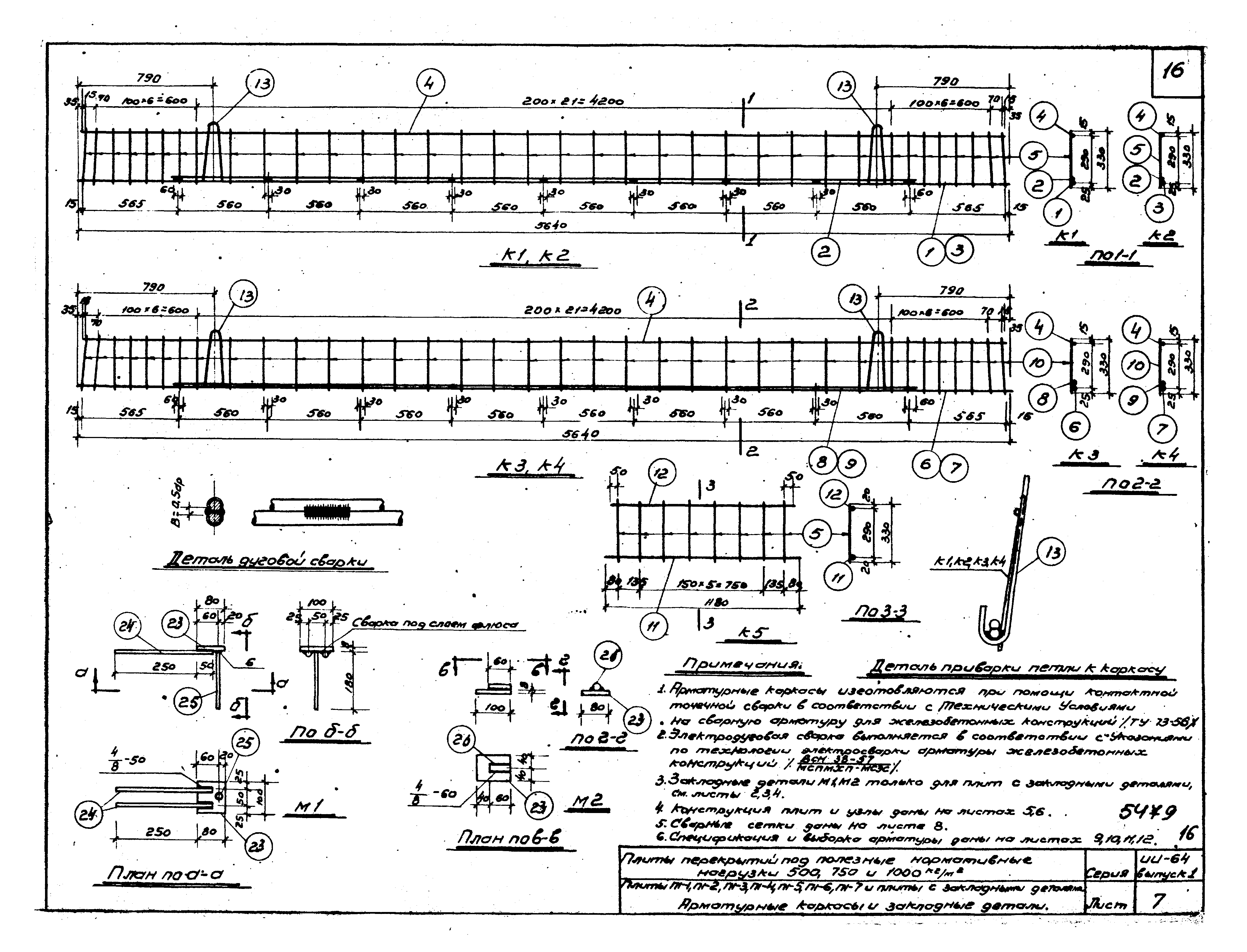 Серия ИИ-64