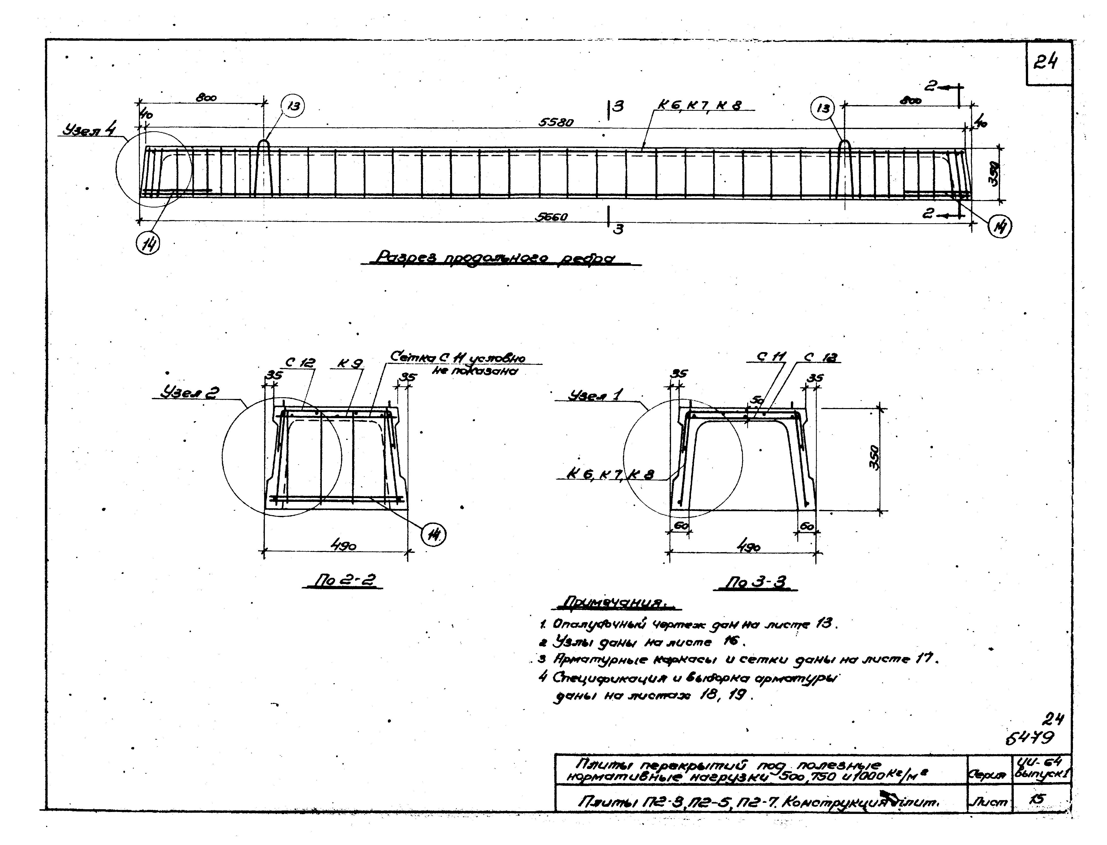 Серия ИИ-64