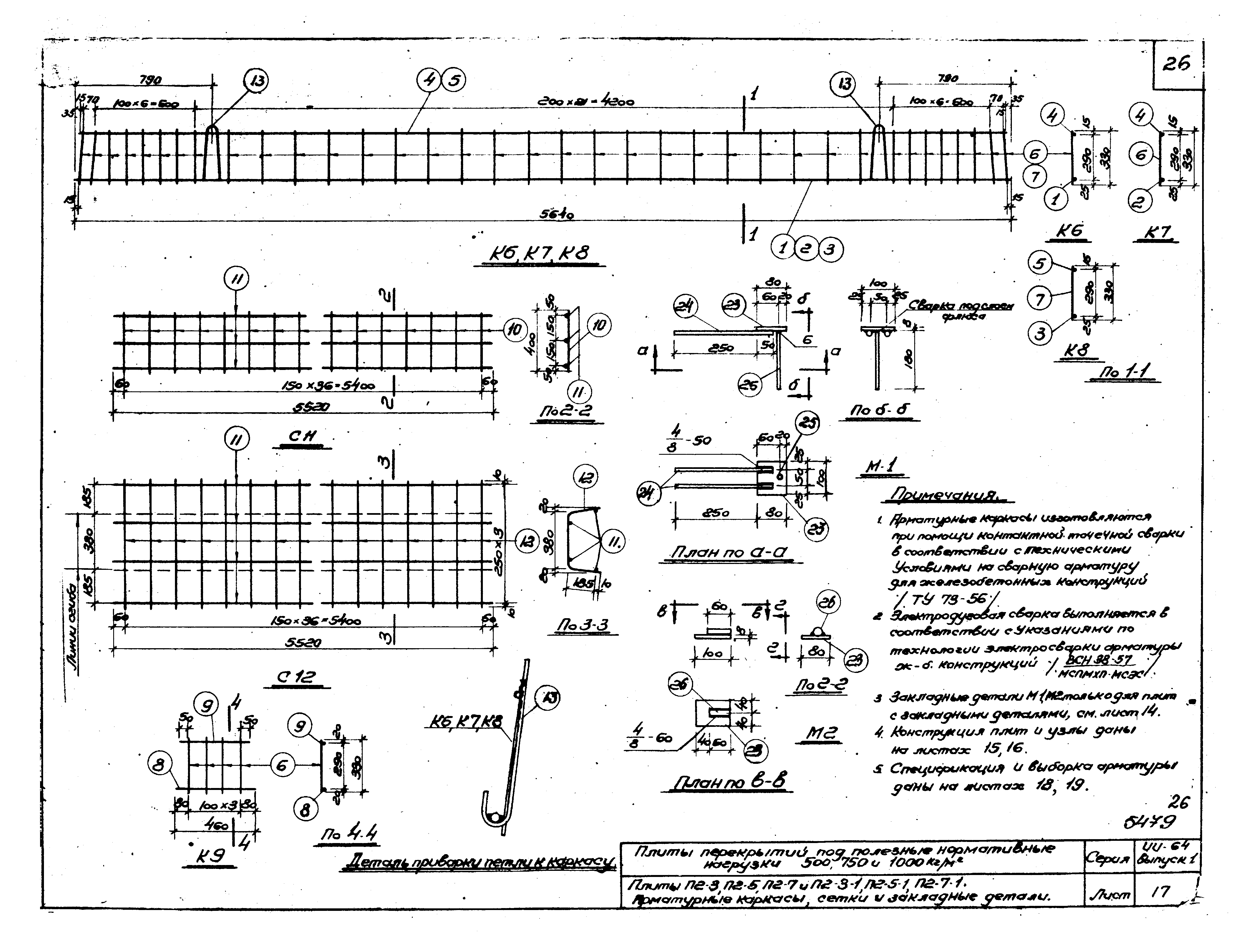 Серия ИИ-64