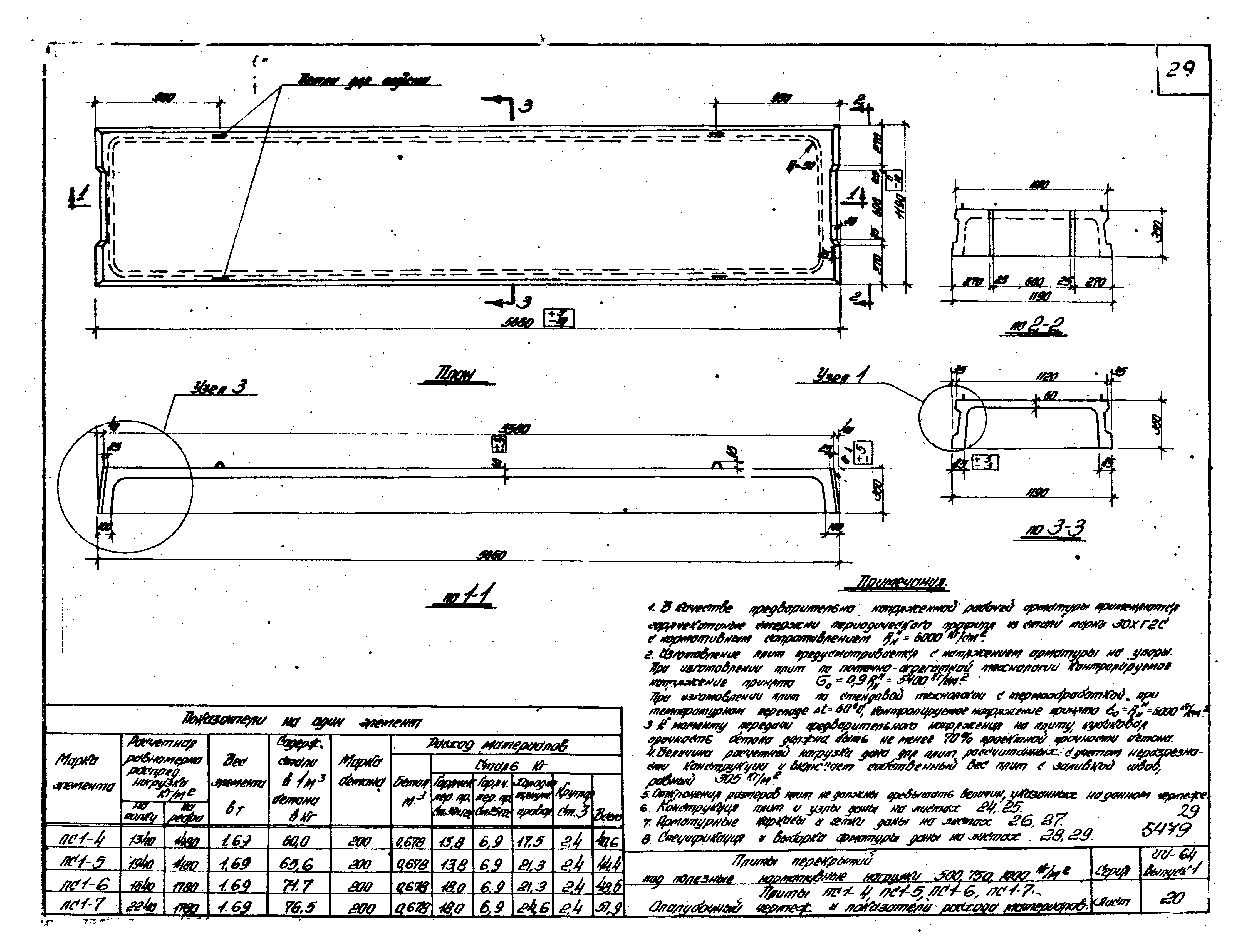 Серия ИИ-64