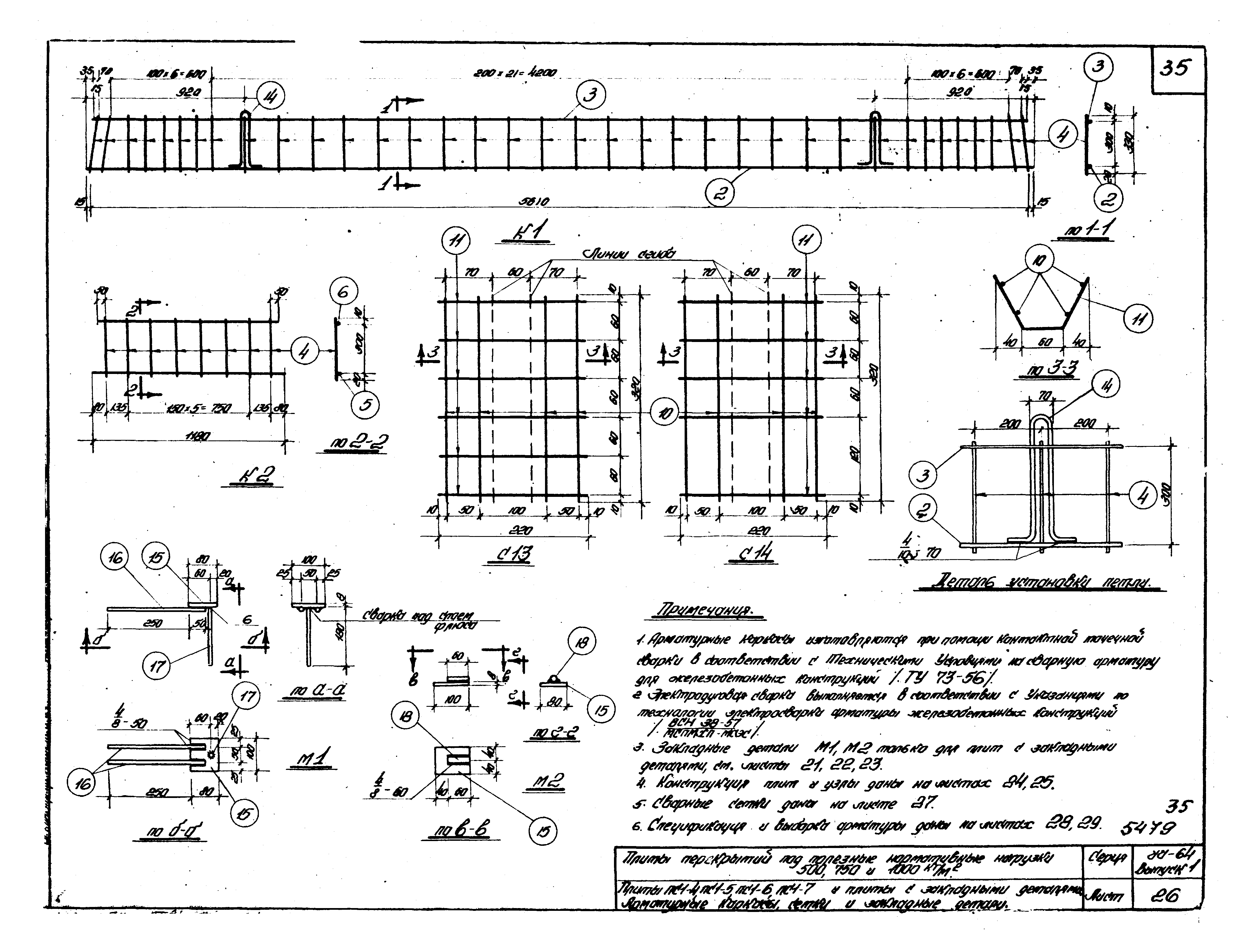 Серия ИИ-64