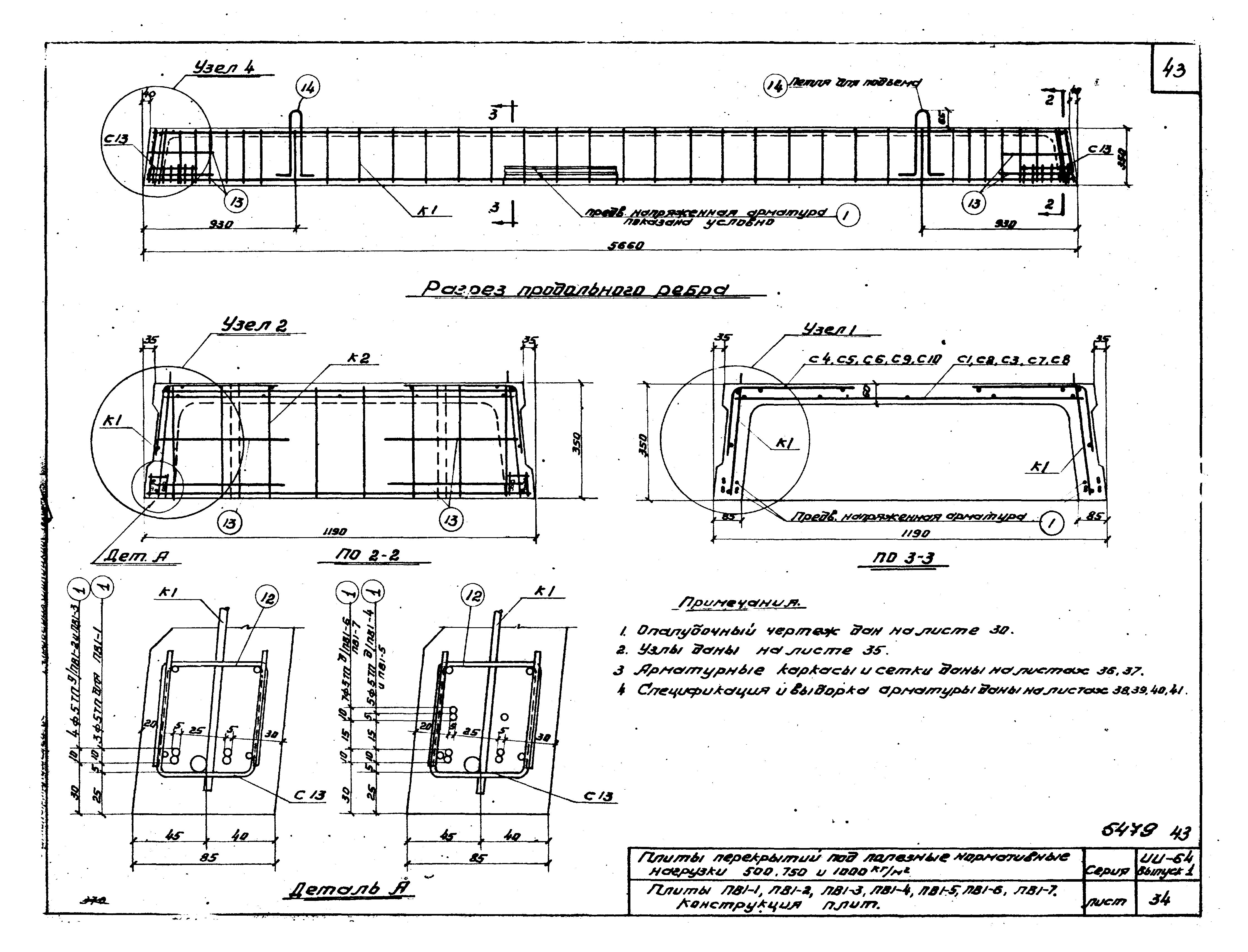 Серия ИИ-64