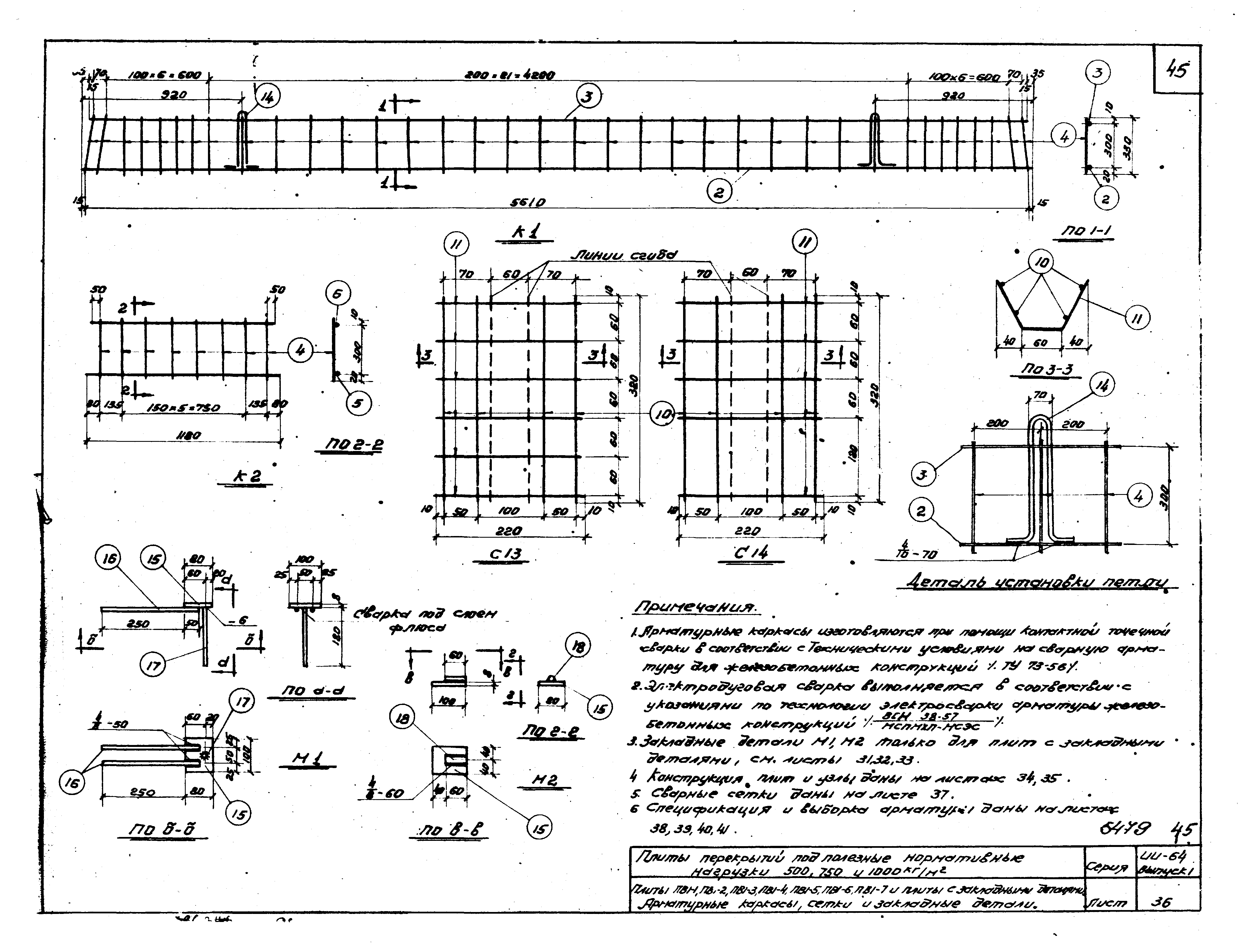 Серия ИИ-64