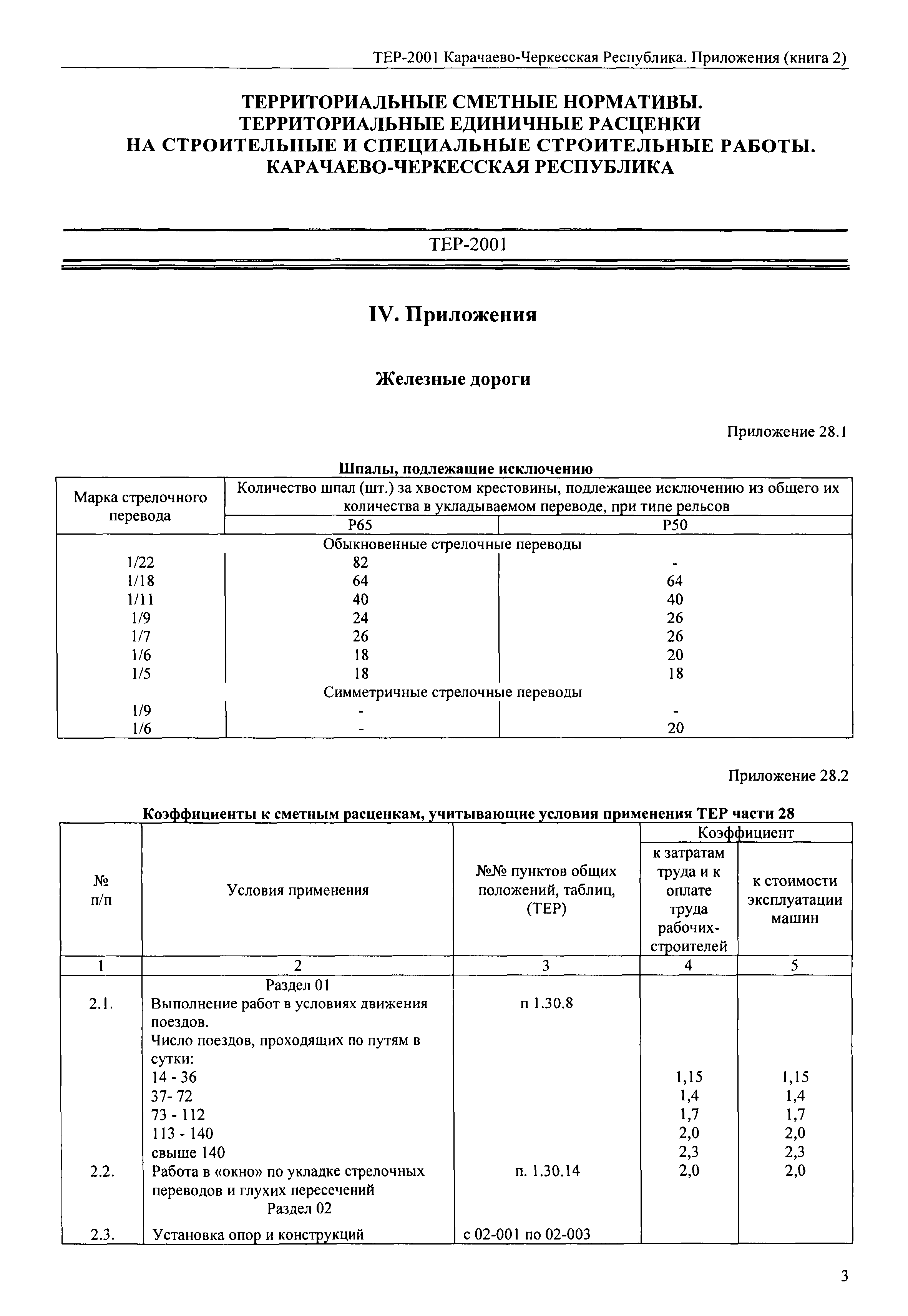 ТЕР 81-02-Пр-2001