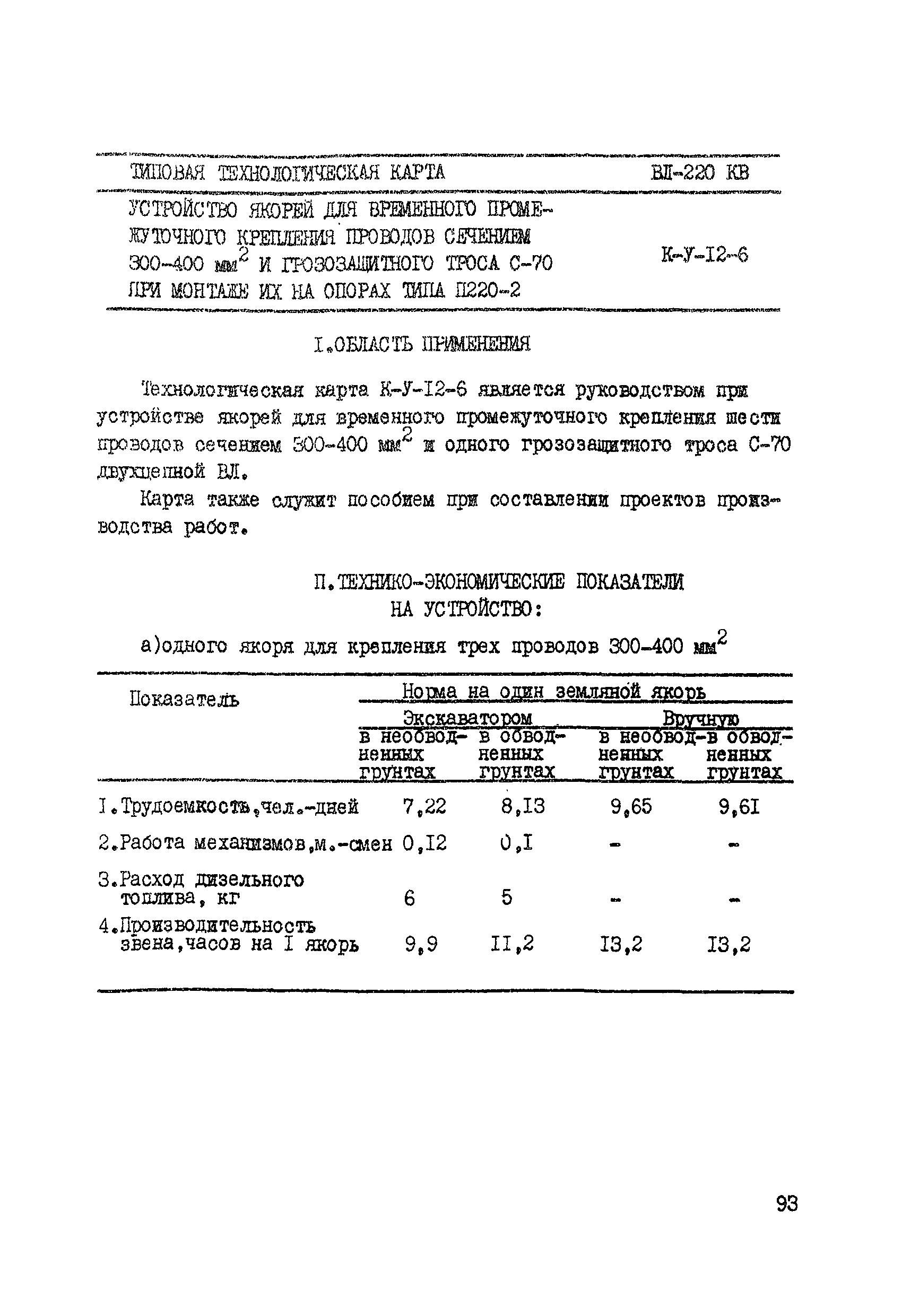 Технологическая карта К-V-12-6