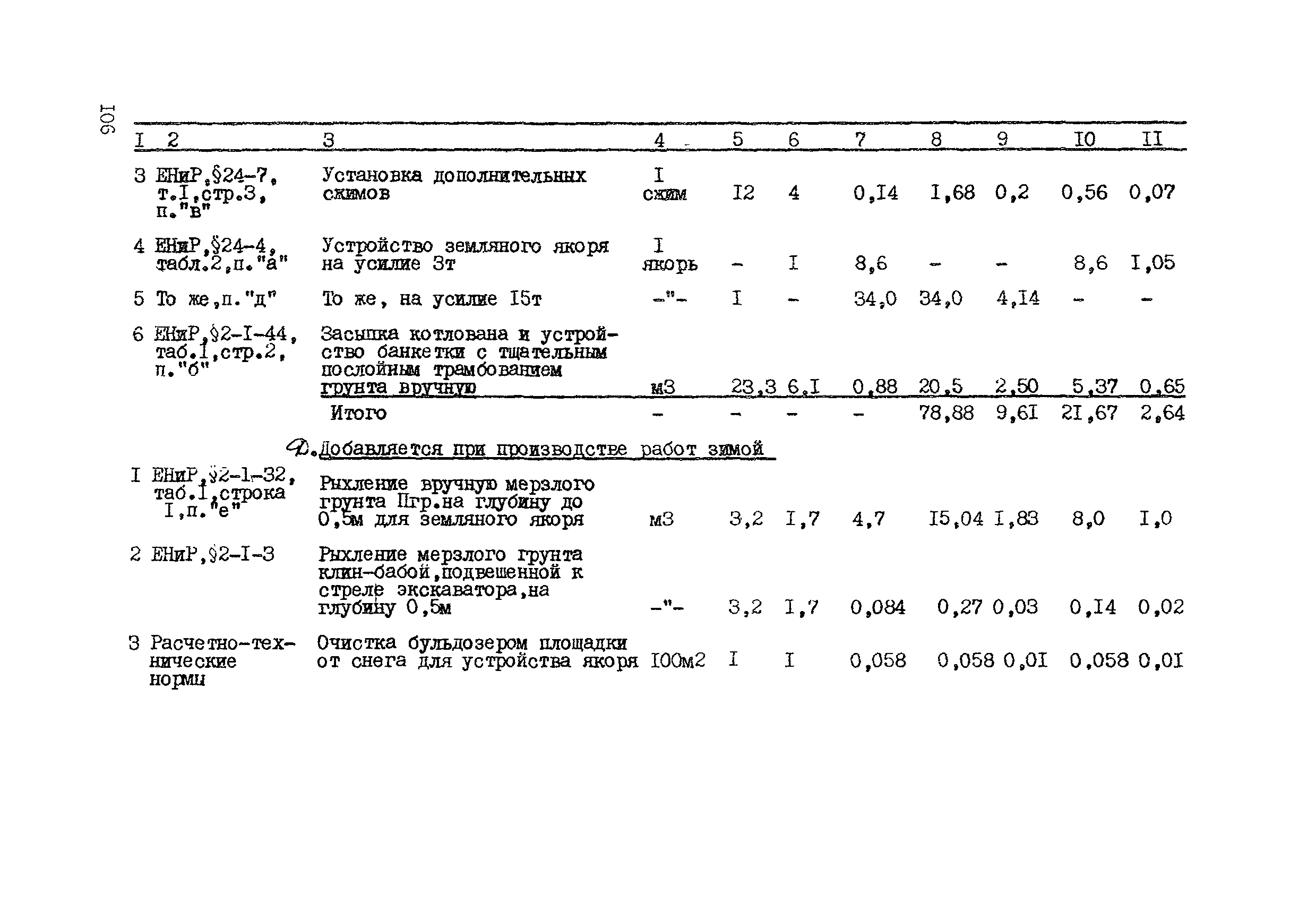 Технологическая карта К-V-12-6