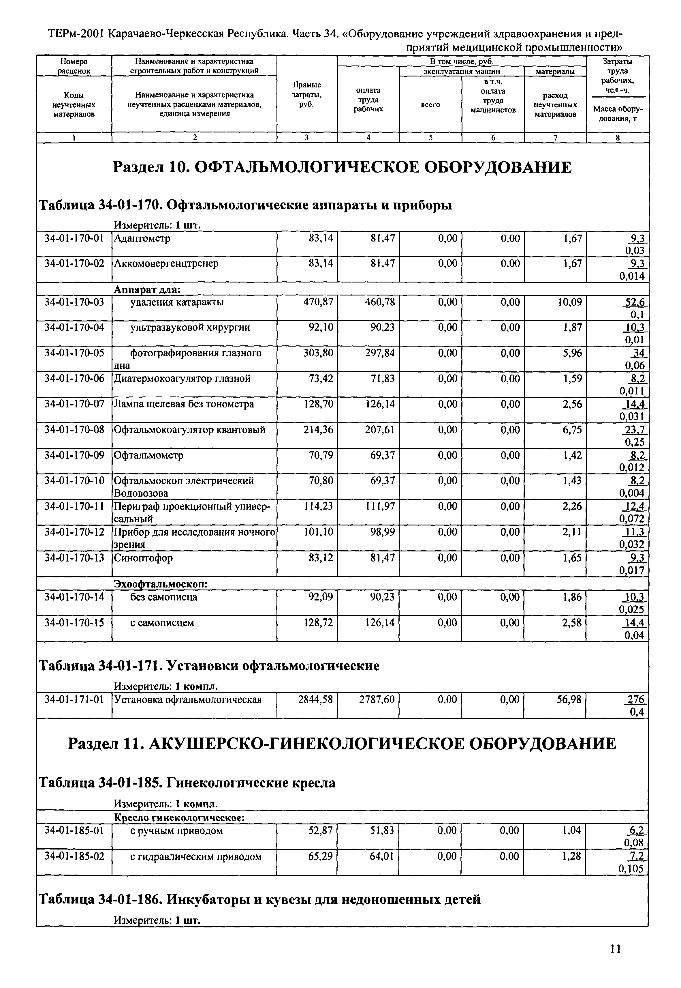 ТЕРм Карачаево-Черкесская Республика 34-2001