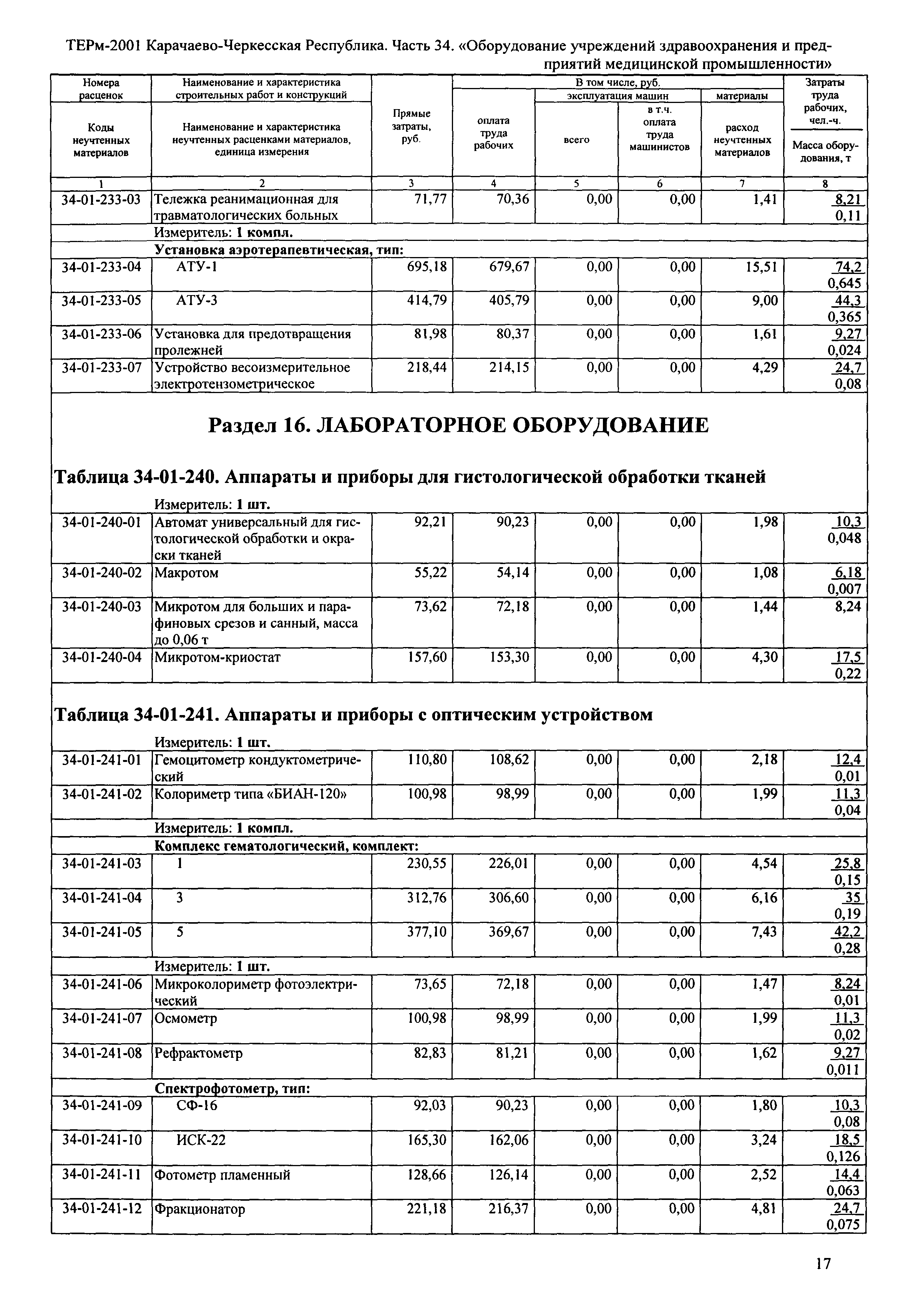 ТЕРм Карачаево-Черкесская Республика 34-2001