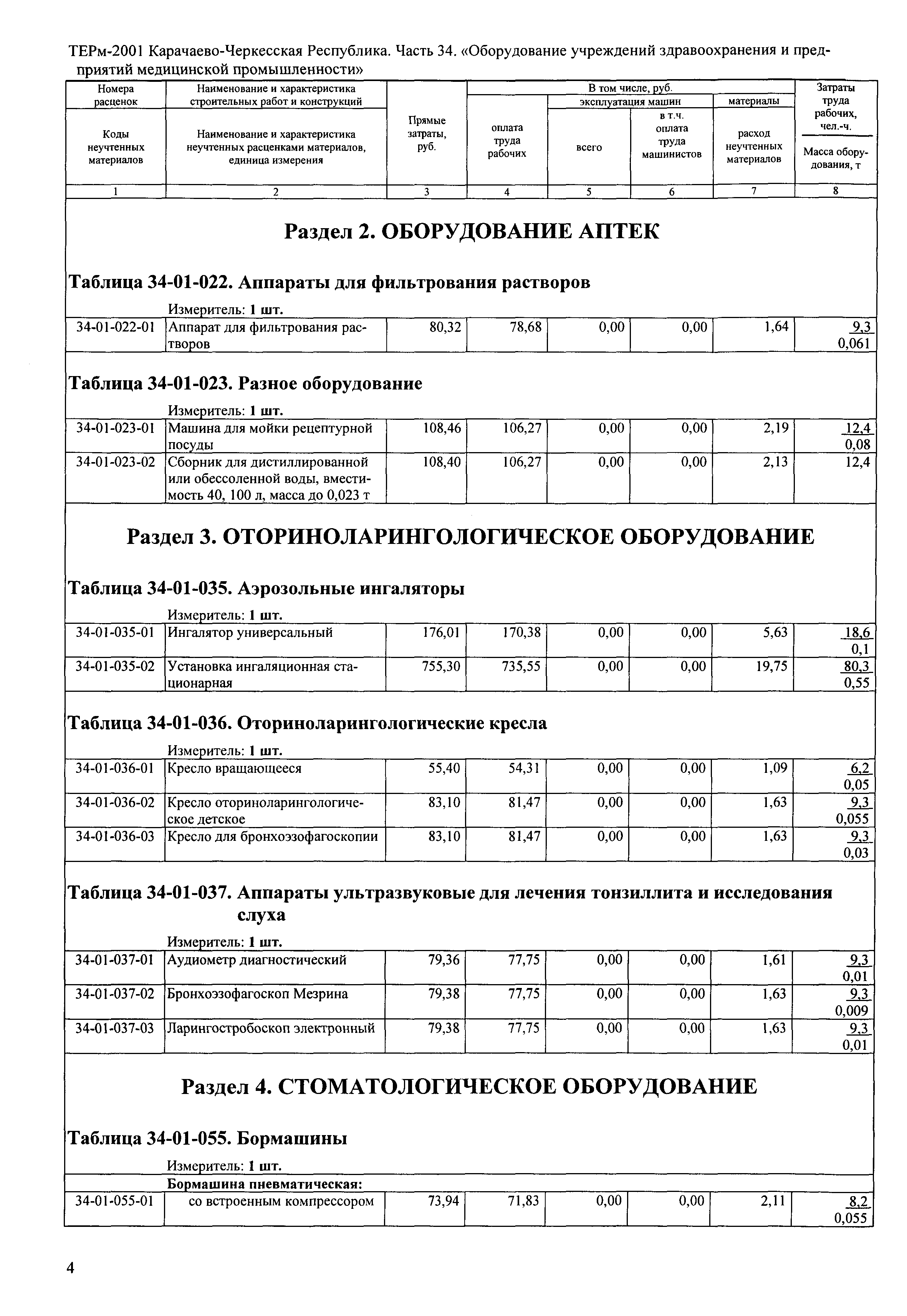 ТЕРм Карачаево-Черкесская Республика 34-2001