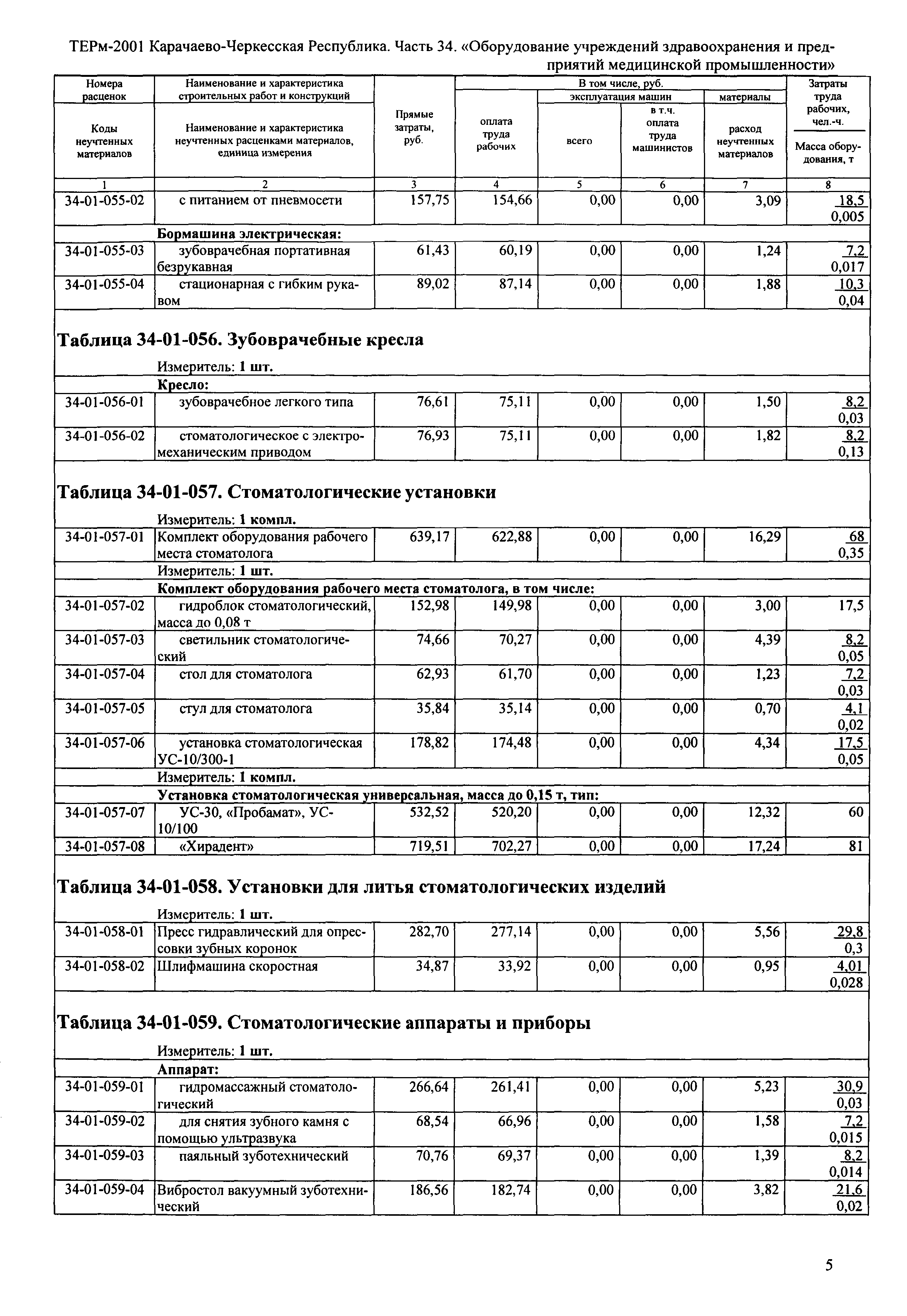 ТЕРм Карачаево-Черкесская Республика 34-2001