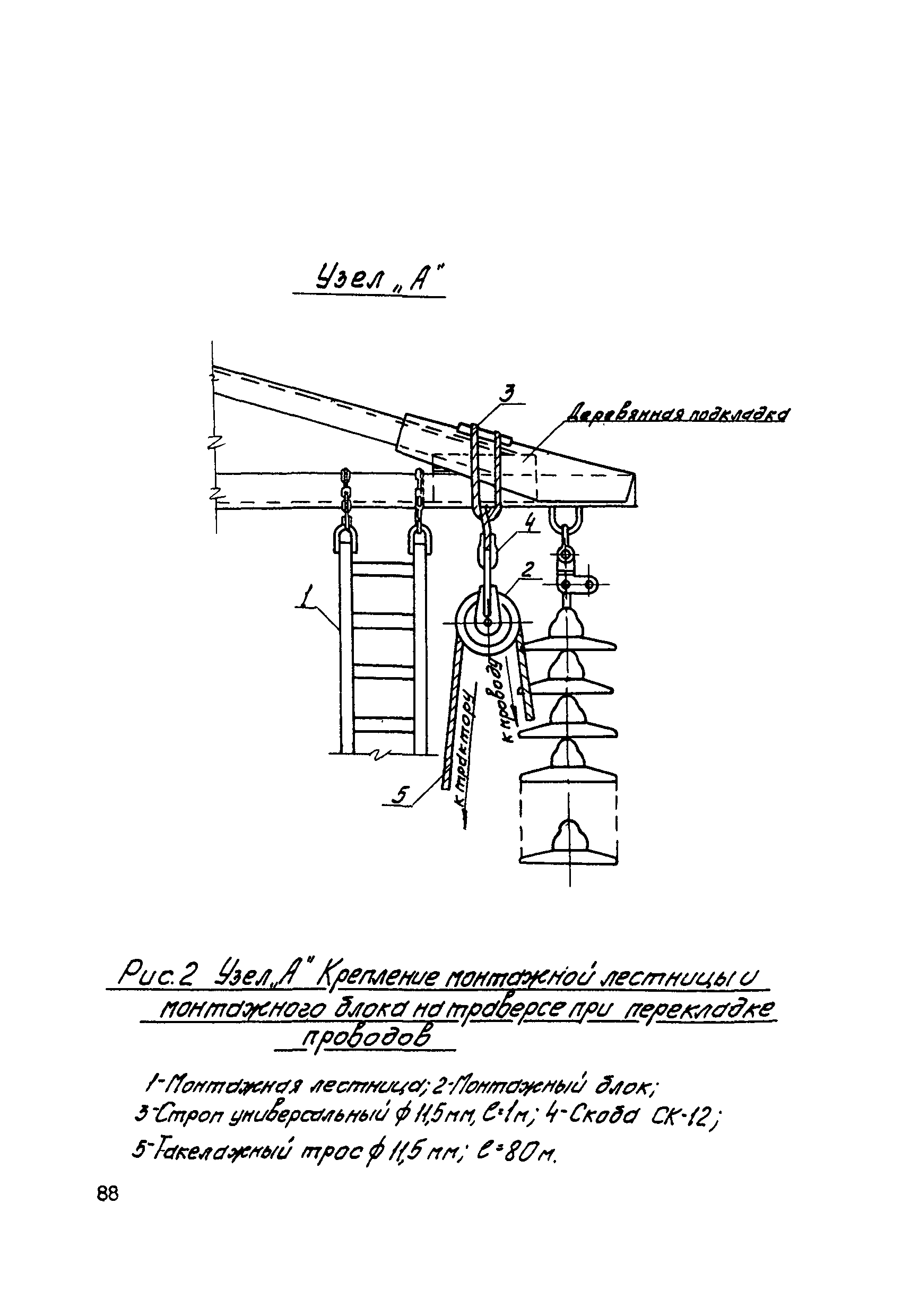 Технологическая карта К-V-12-5