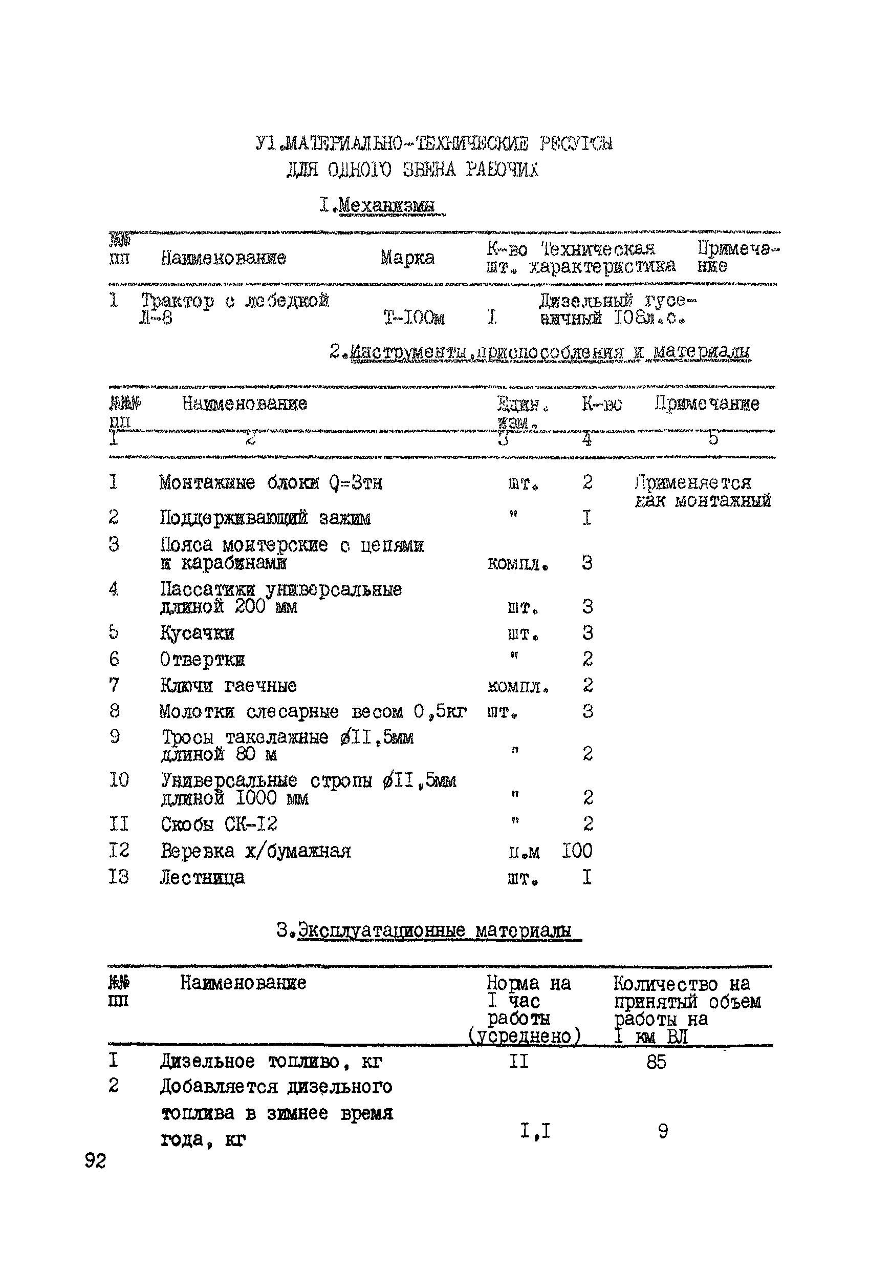 Технологическая карта К-V-12-5