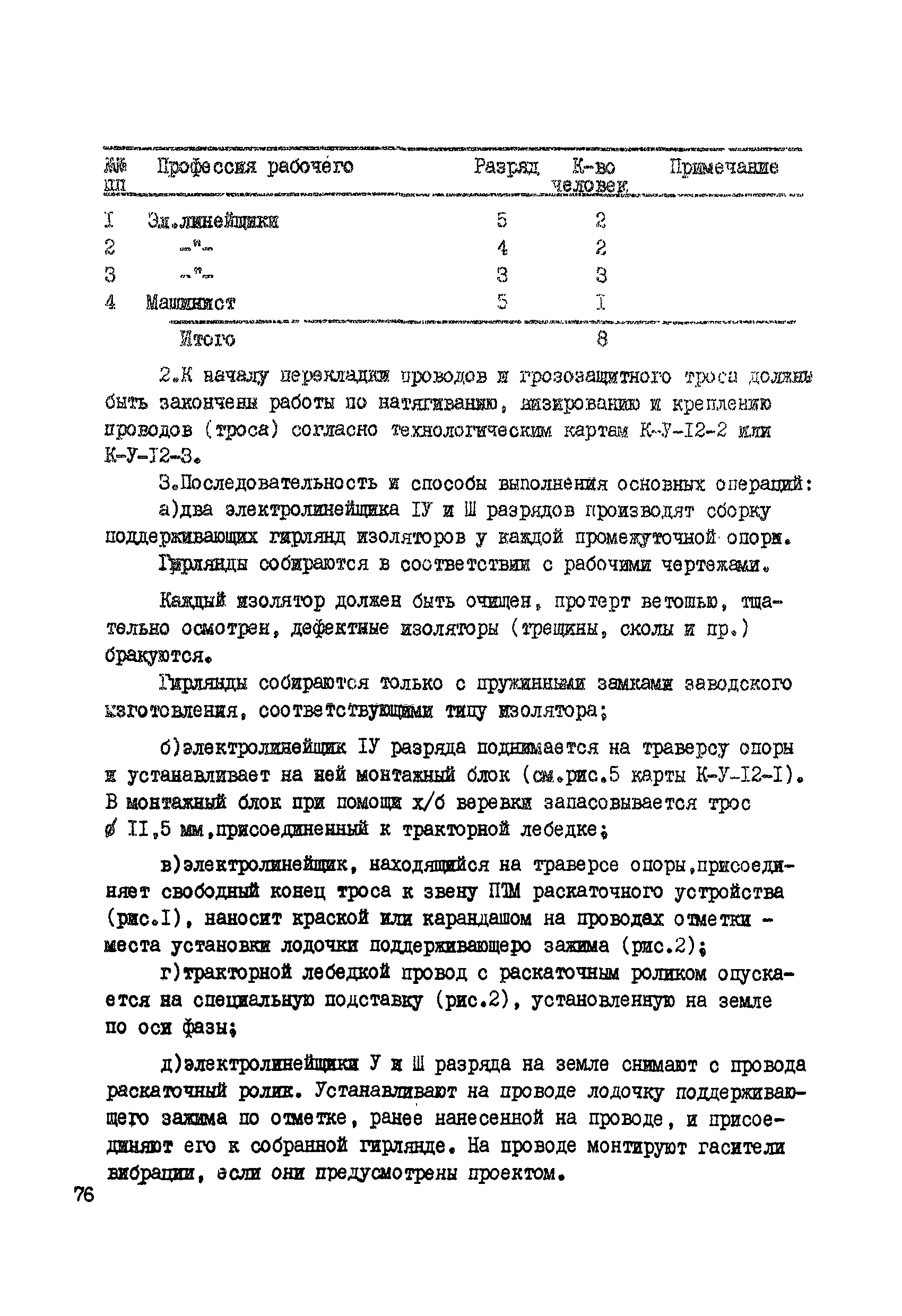 Технологическая карта К-V-12-4