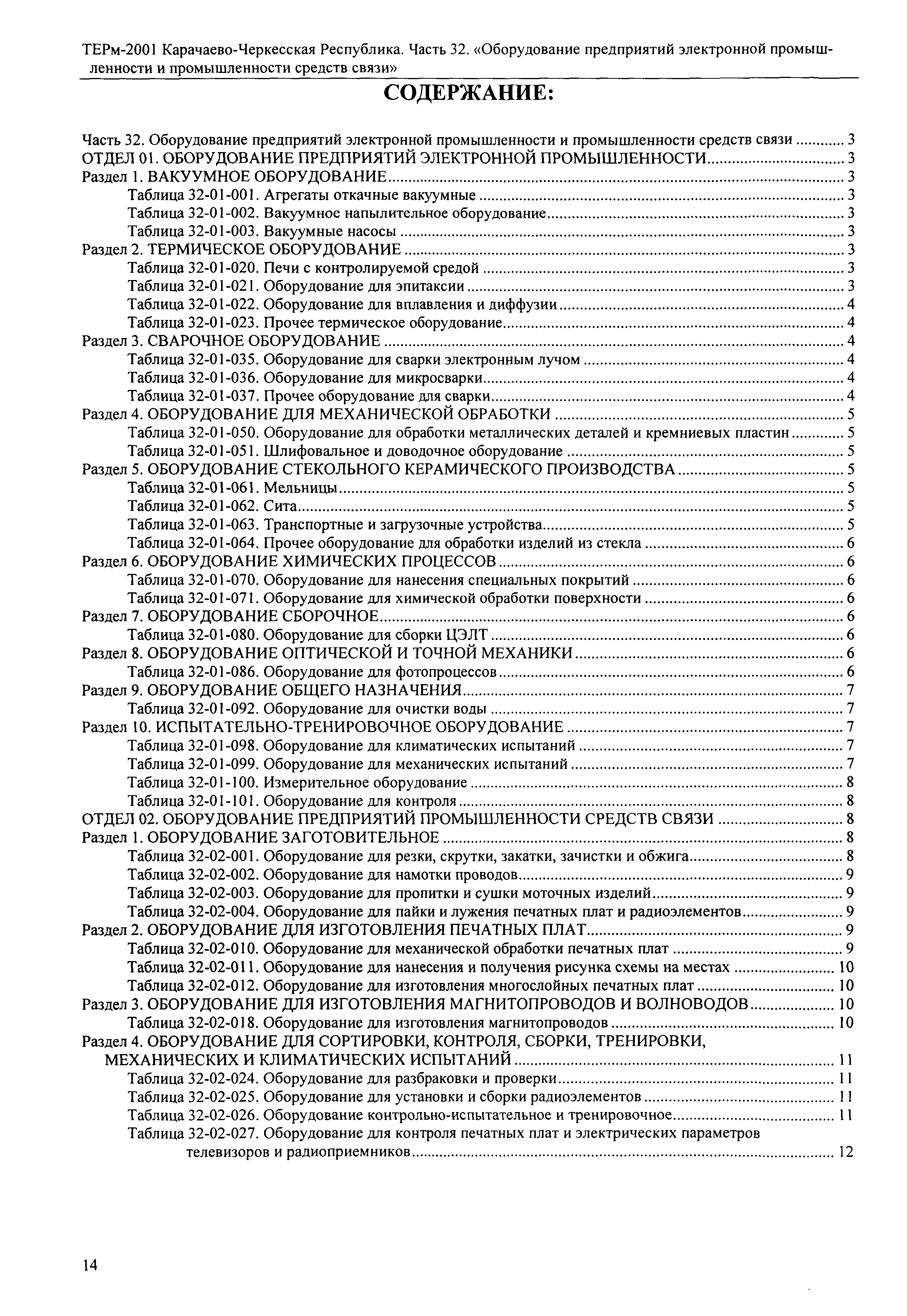 ТЕРм Карачаево-Черкесская Республика 32-2001