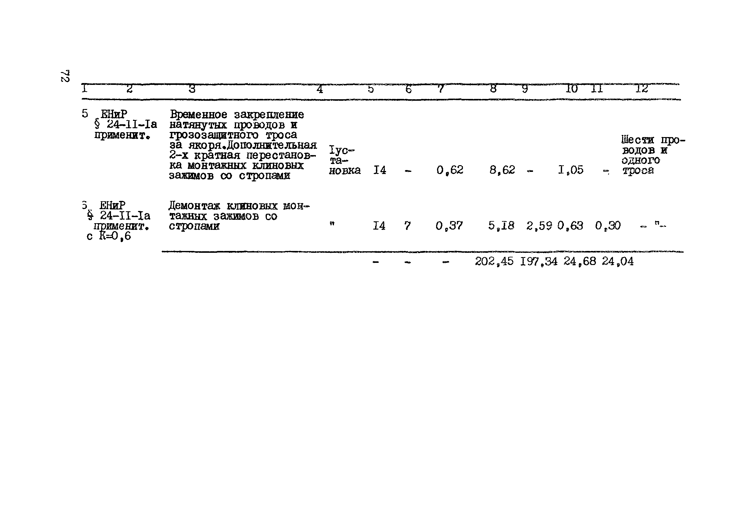 Технологическая карта К-V-12-3