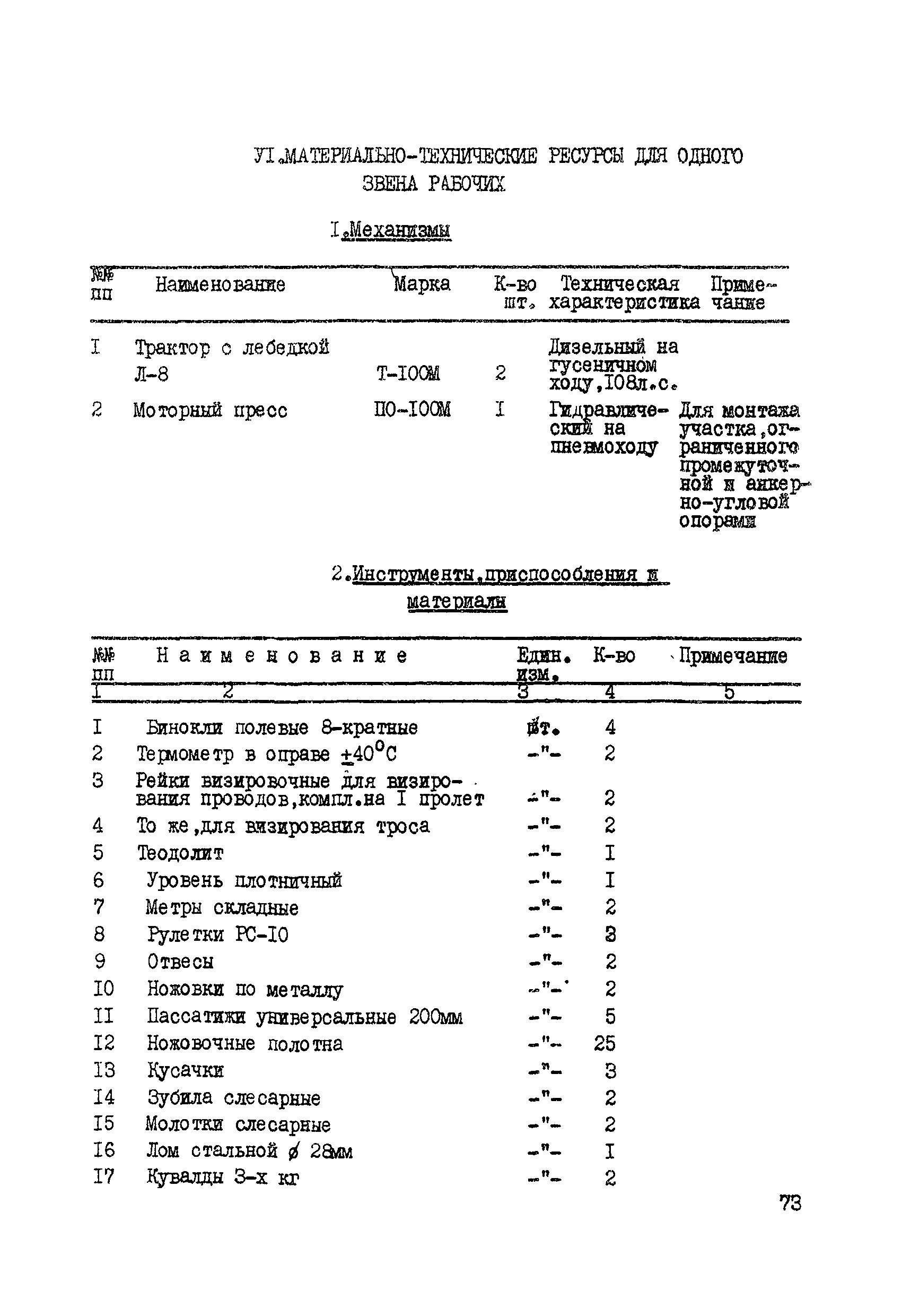 Технологическая карта К-V-12-3