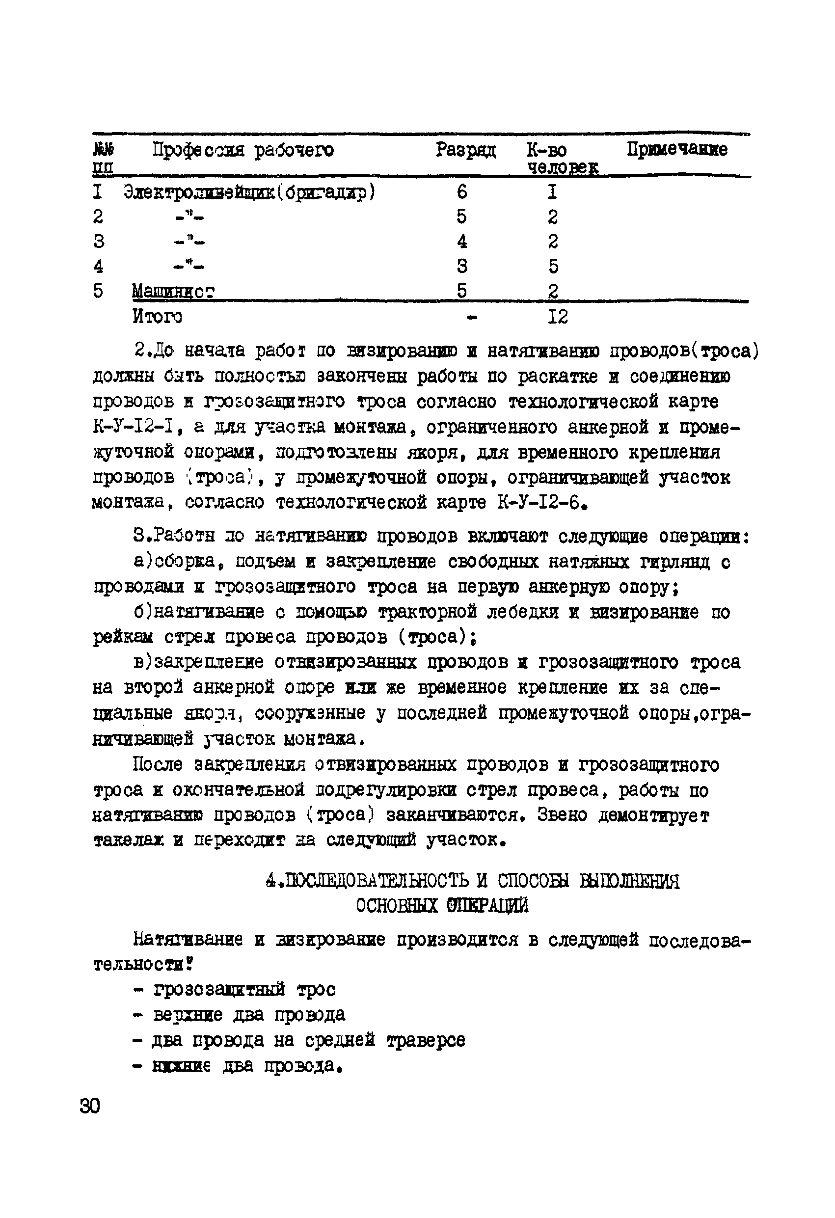 Технологическая карта К-V-12-2