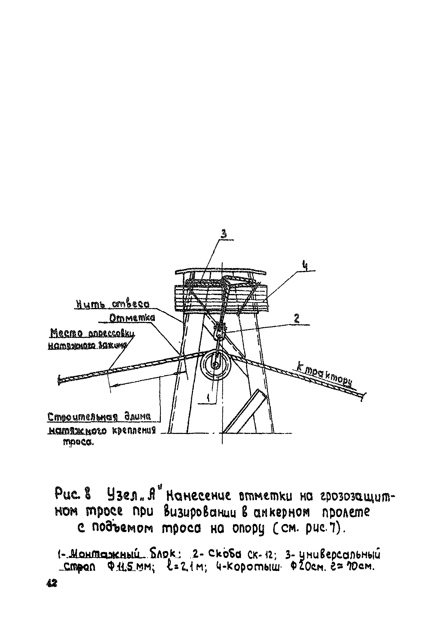 Технологическая карта К-V-12-2