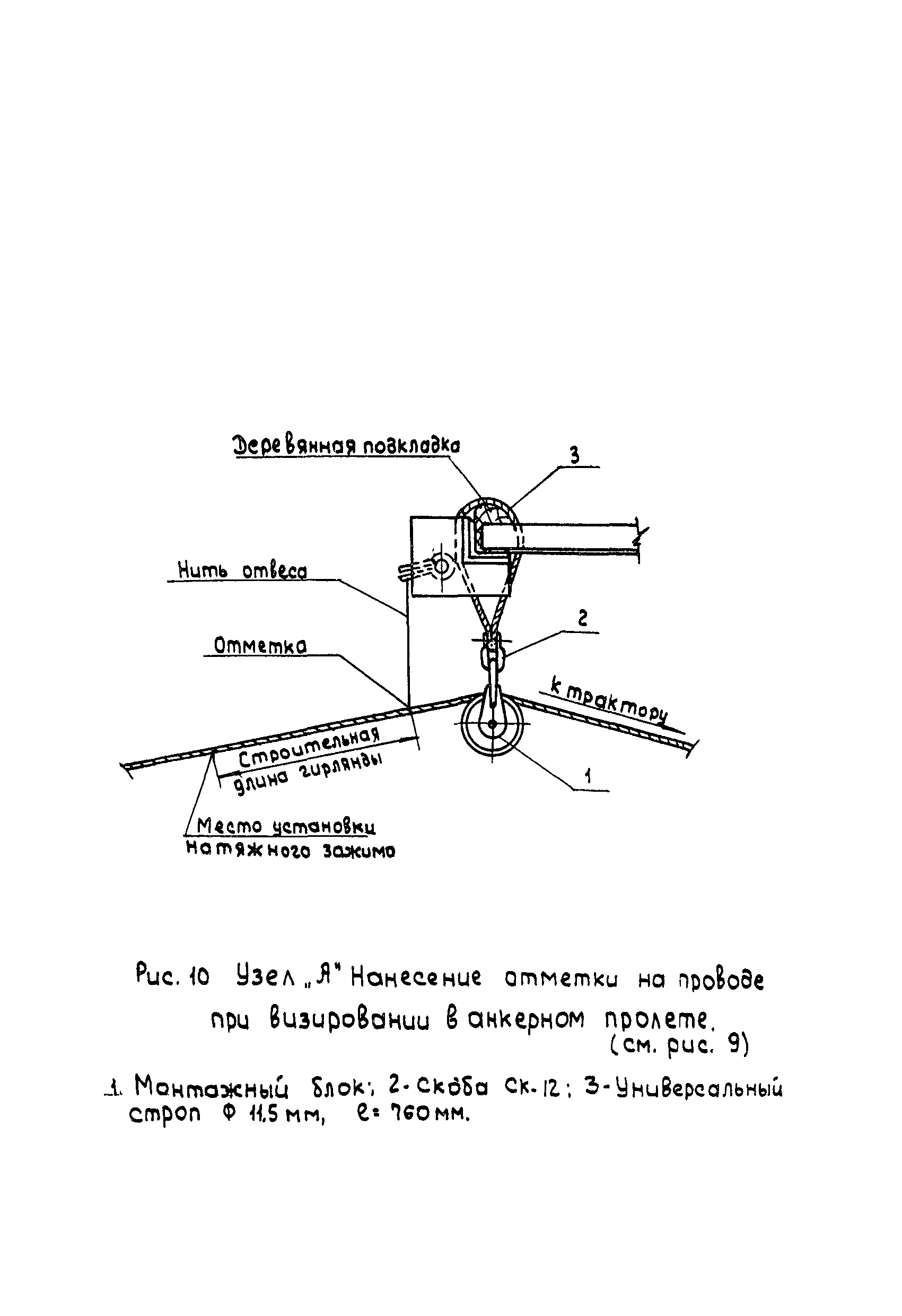 Технологическая карта К-V-12-2