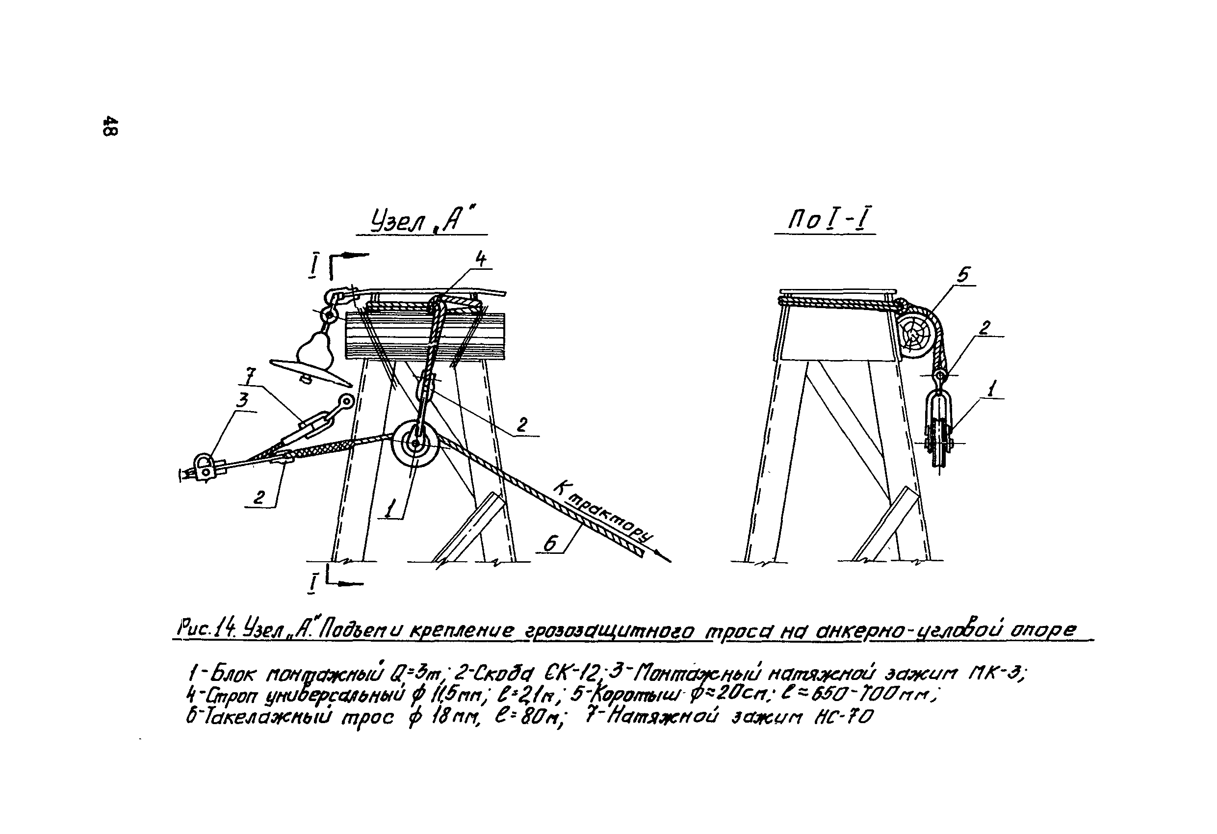 Технологическая карта К-V-12-2