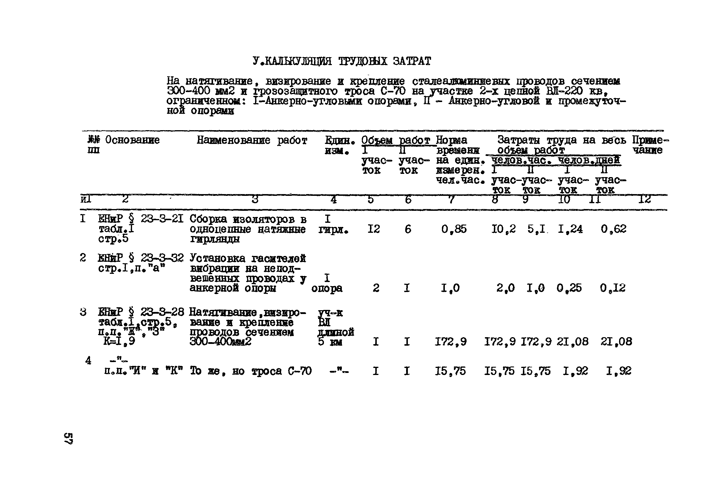 Технологическая карта К-V-12-2