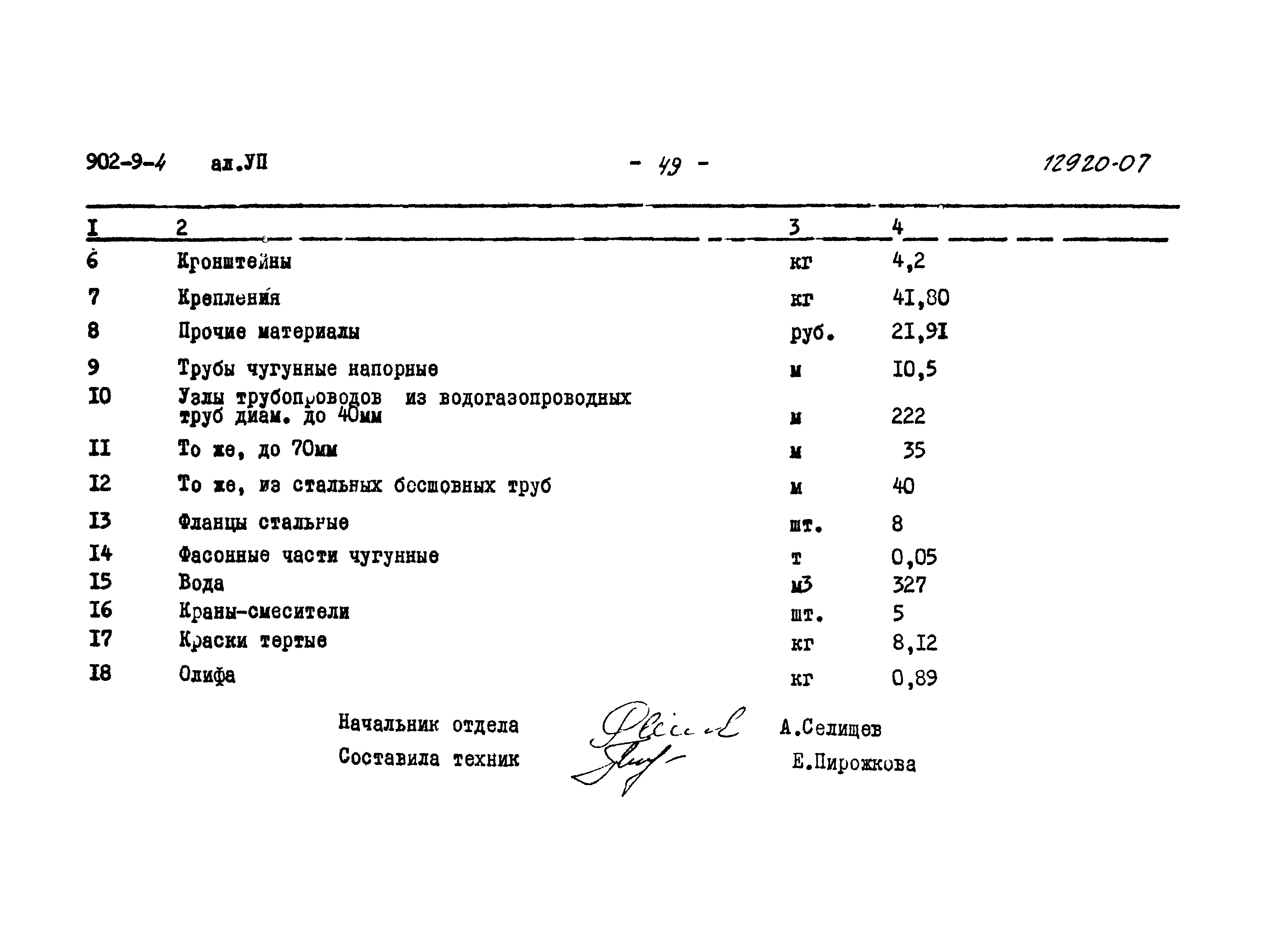 Типовой проект 902-9-4