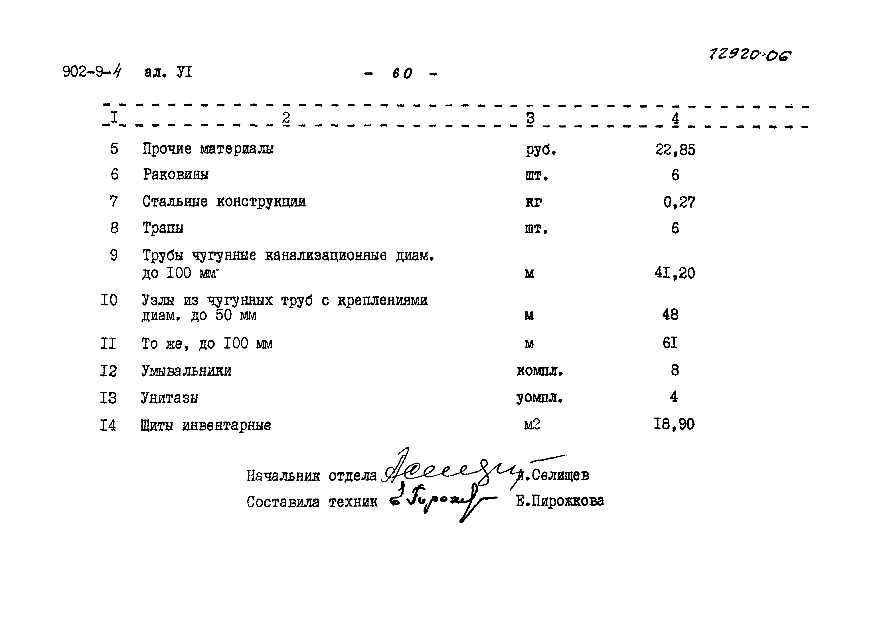 Типовой проект 902-9-4