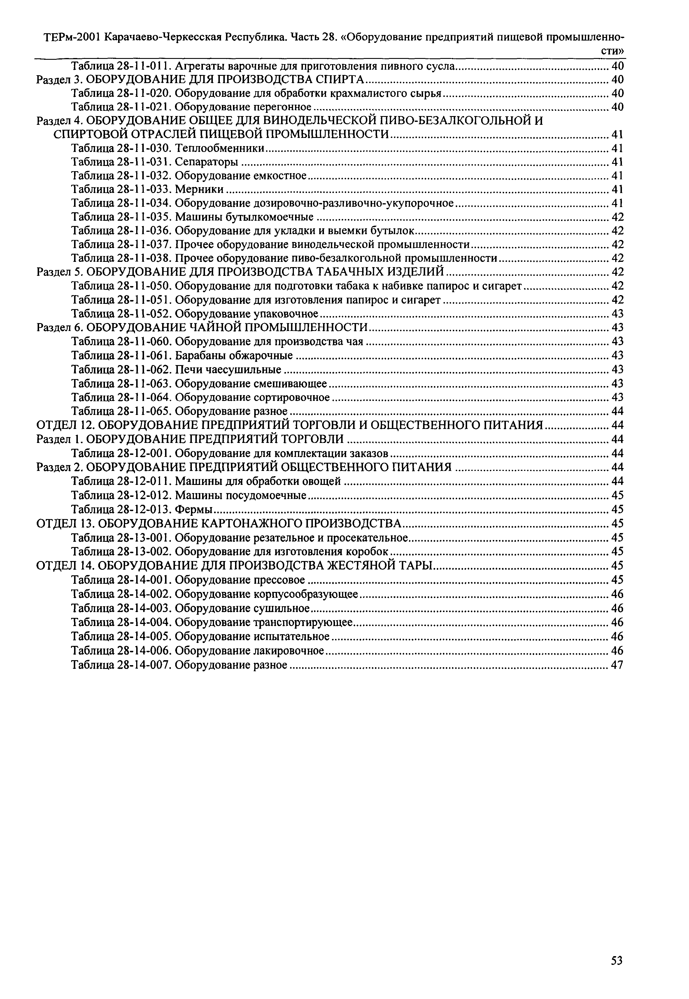 ТЕРм Карачаево-Черкесская Республика 28-2001