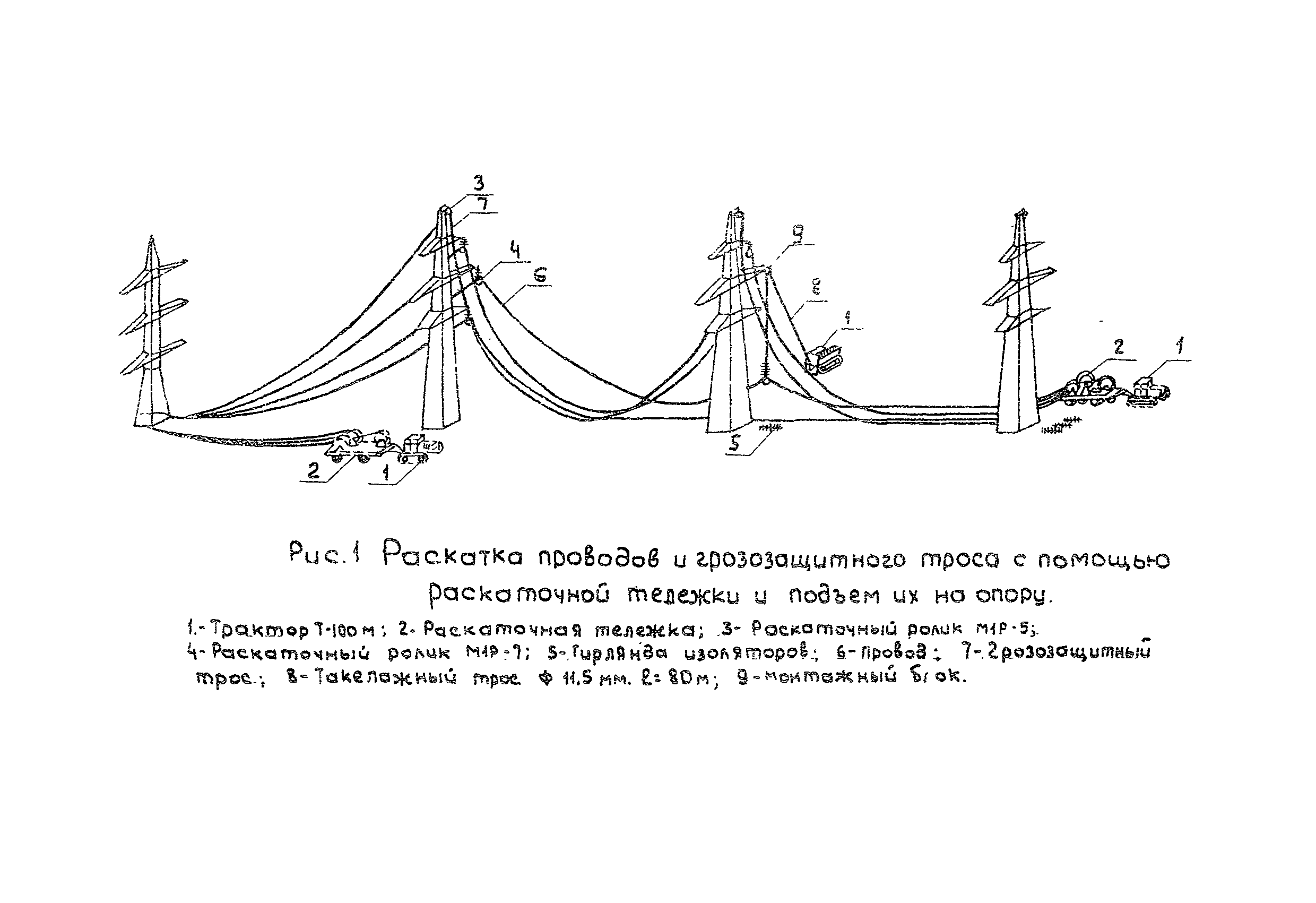 Технологическая карта К-V-12-1