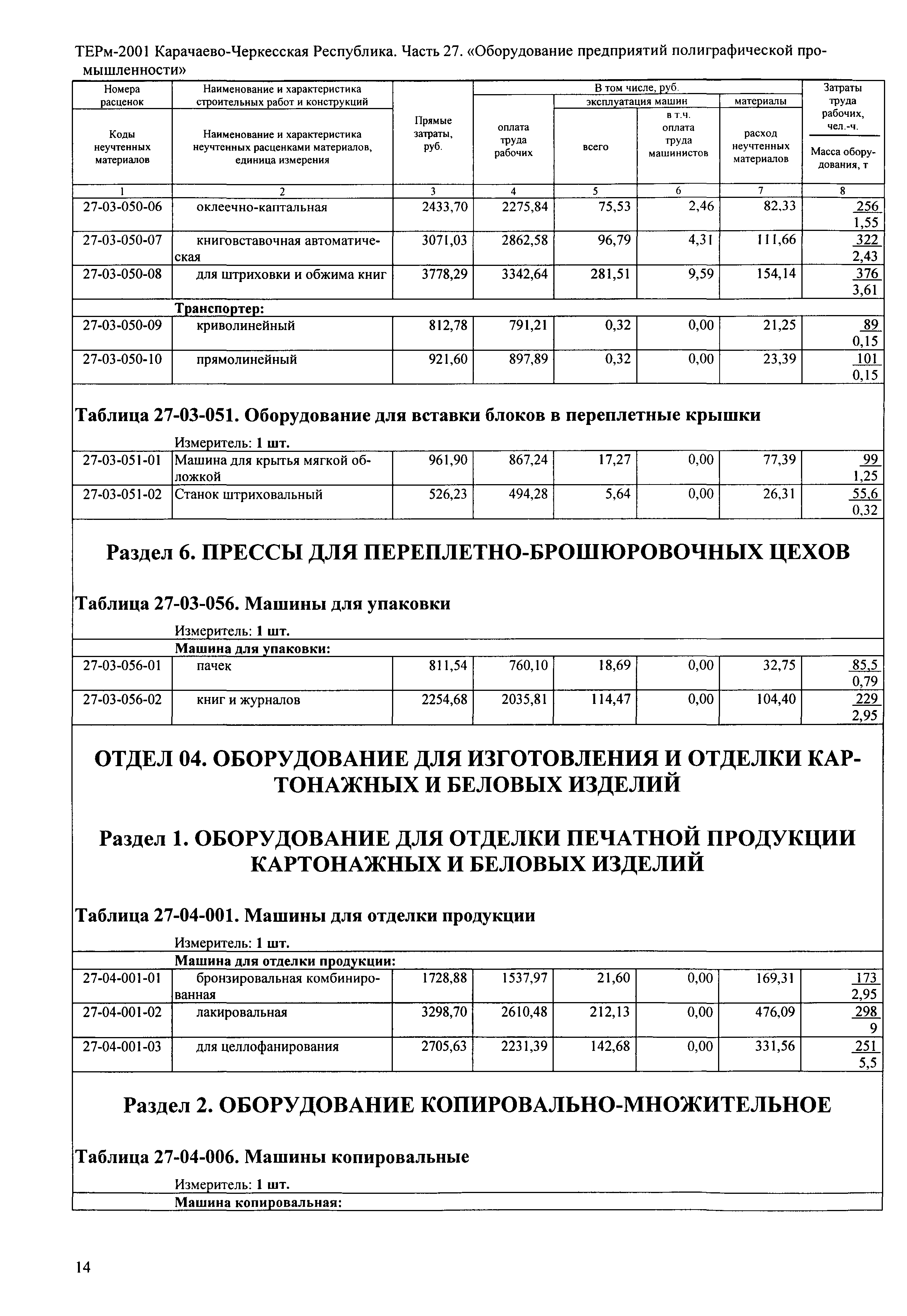 ТЕРм Карачаево-Черкесская Республика 27-2001