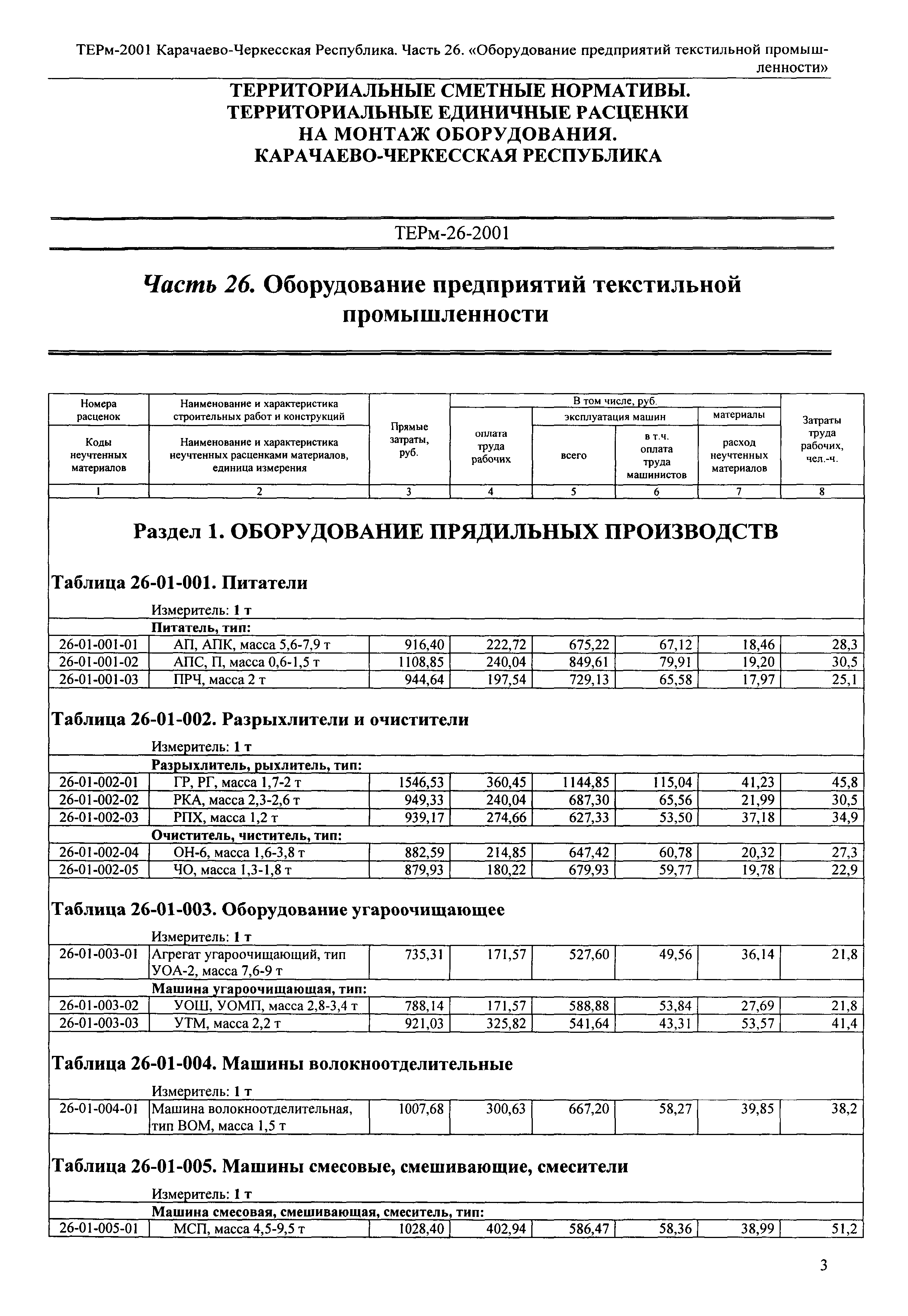 ТЕРм Карачаево-Черкесская Республика 26-2001