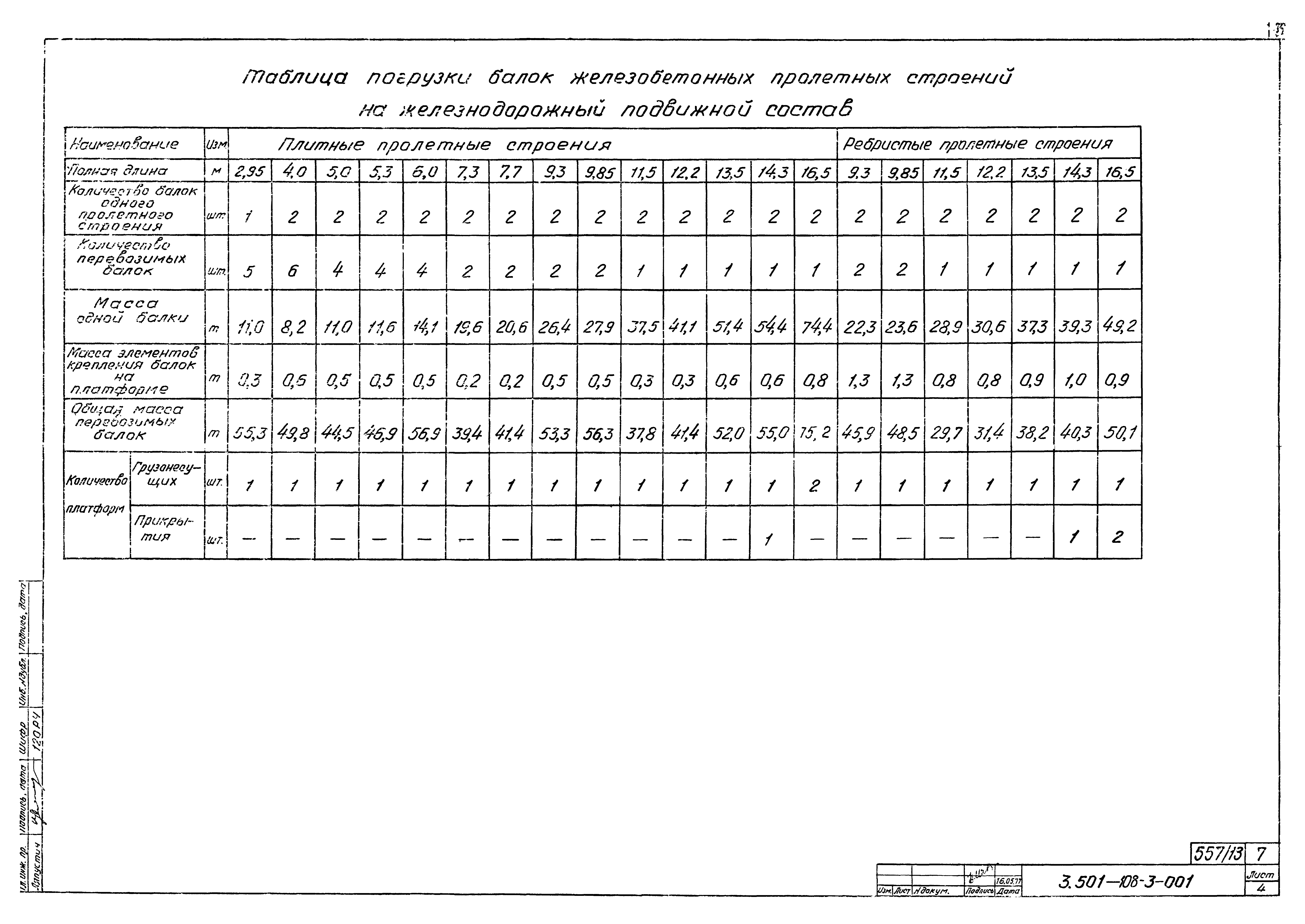 Серия 3.501-108