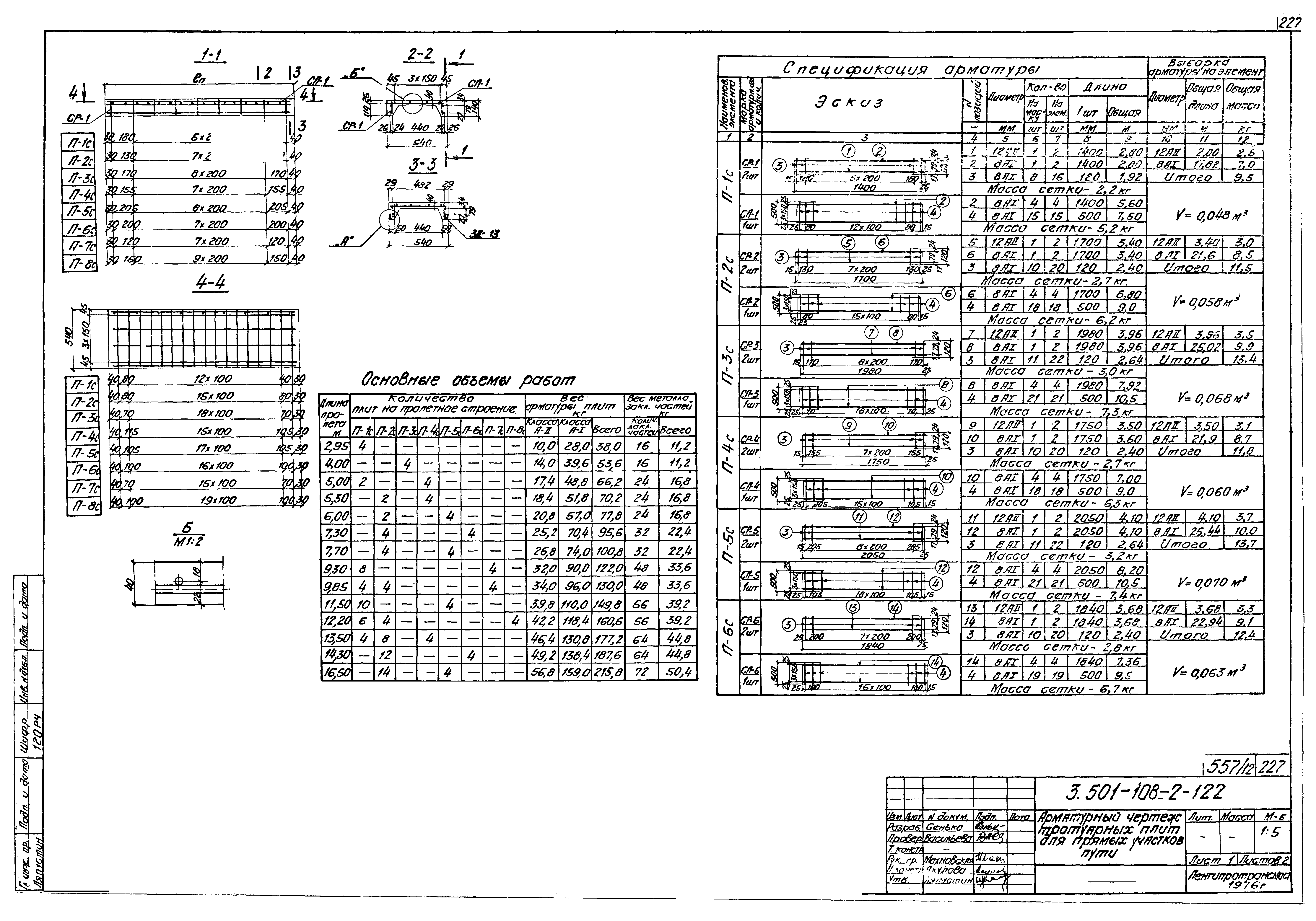 Серия 3.501-108