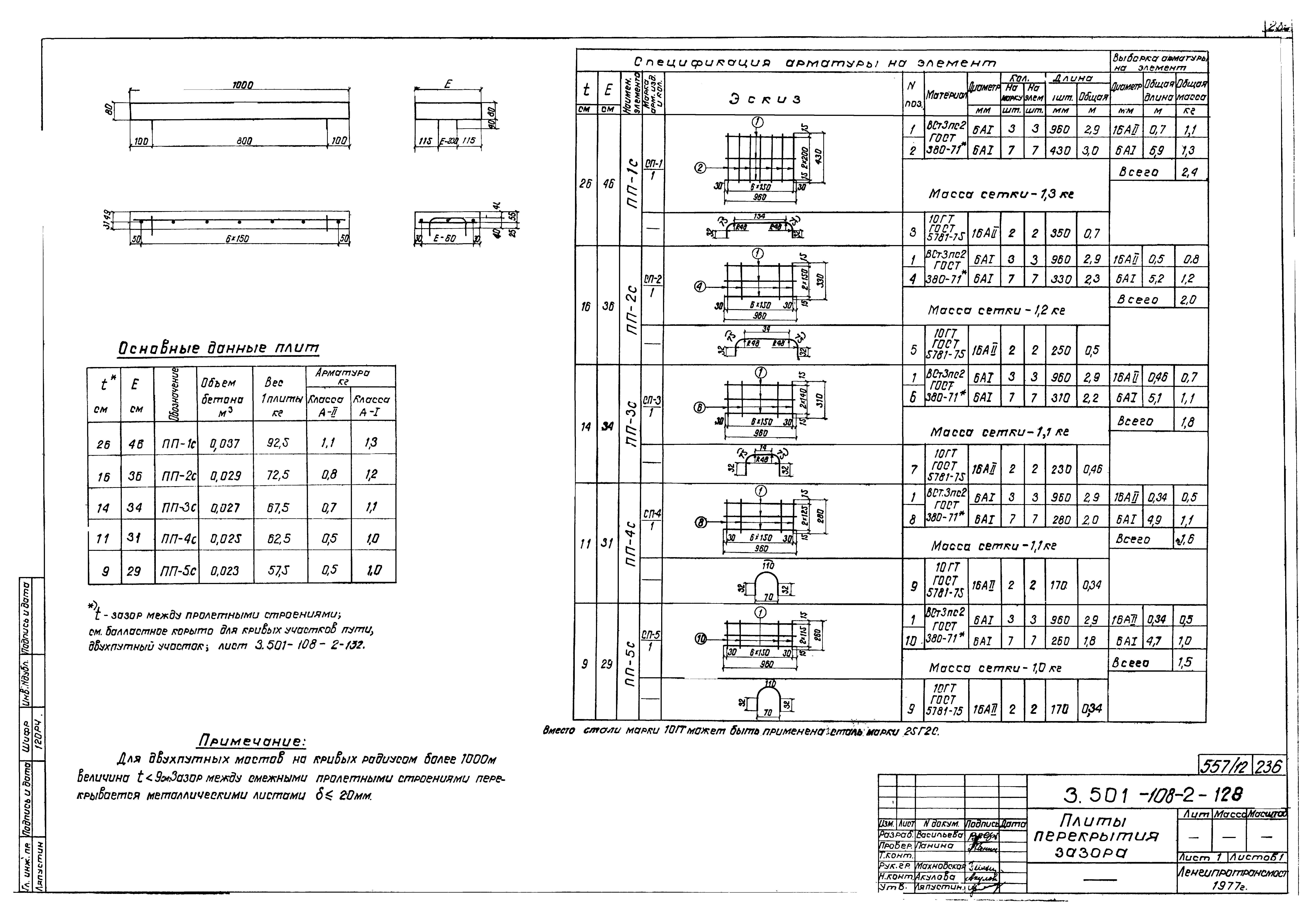 Серия 3.501-108