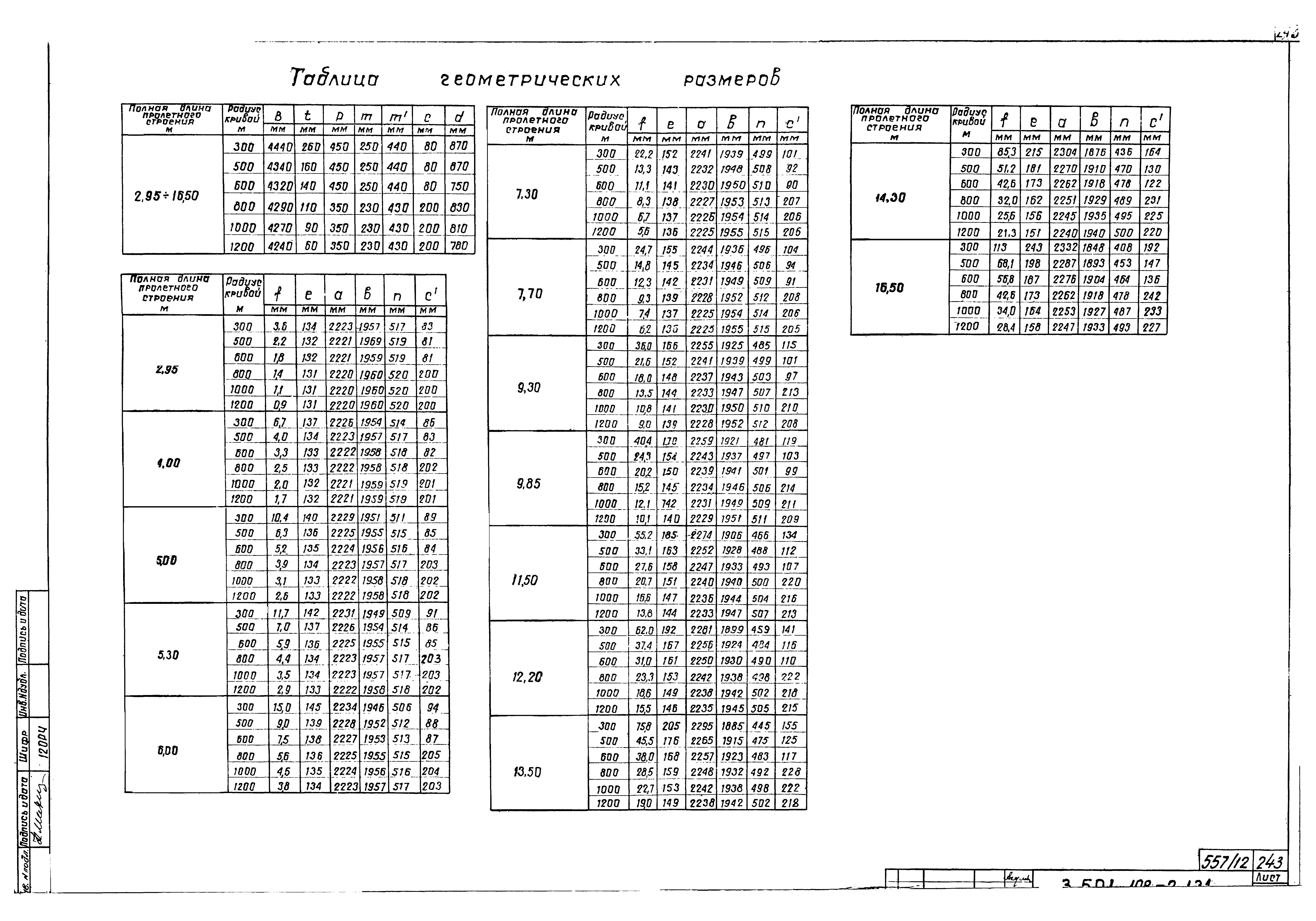 Серия 3.501-108