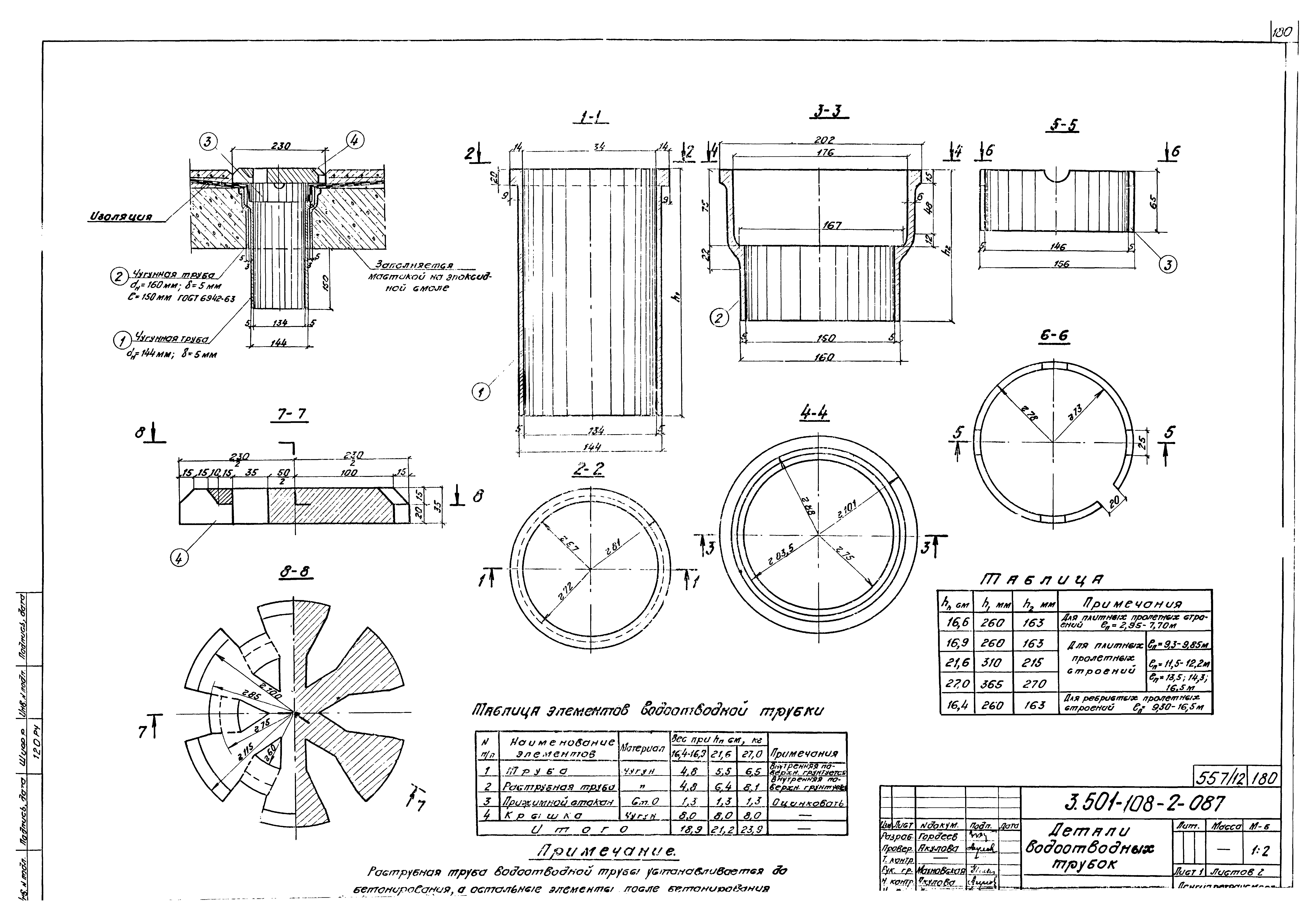 Серия 3.501-108