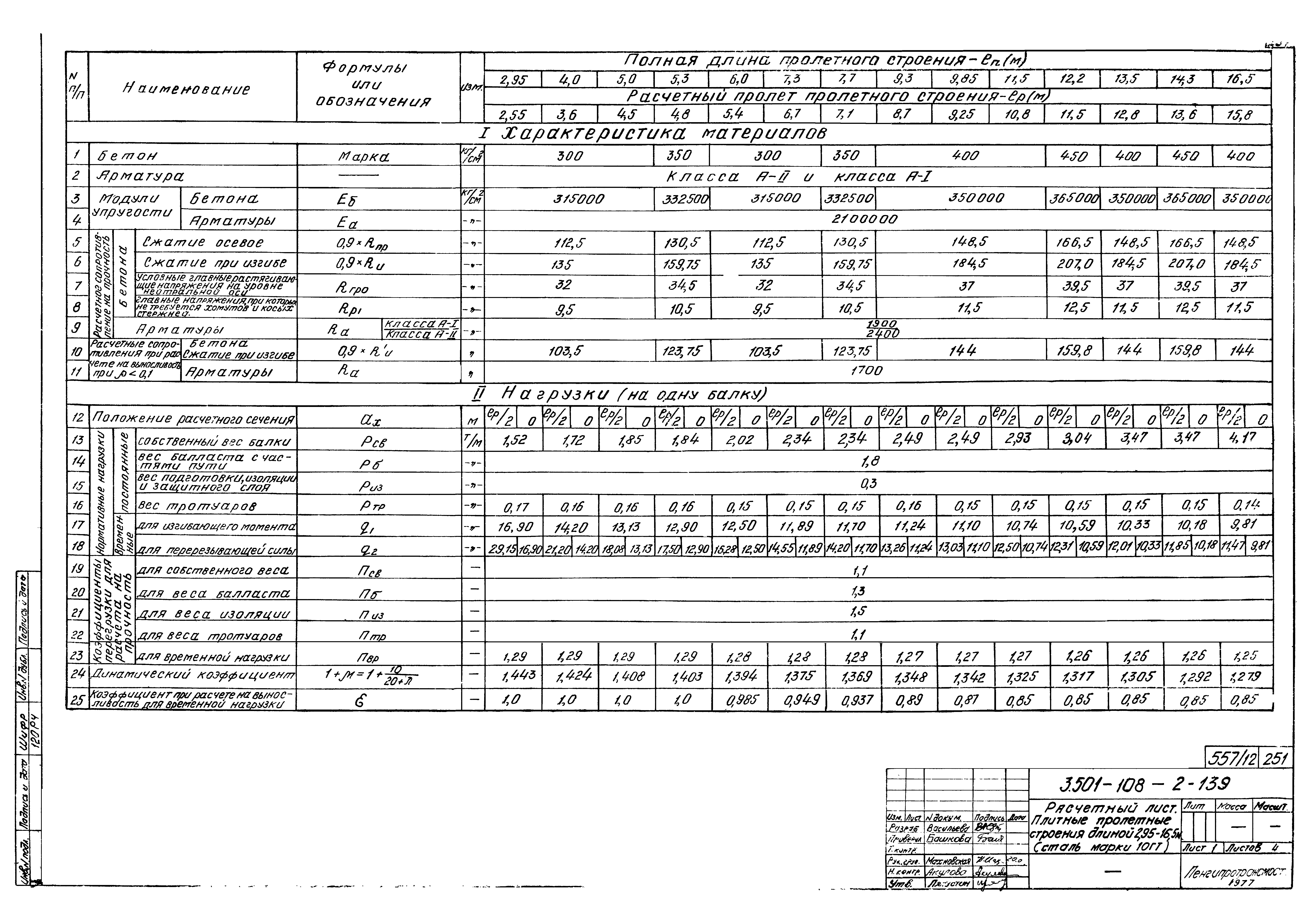 Серия 3.501-108