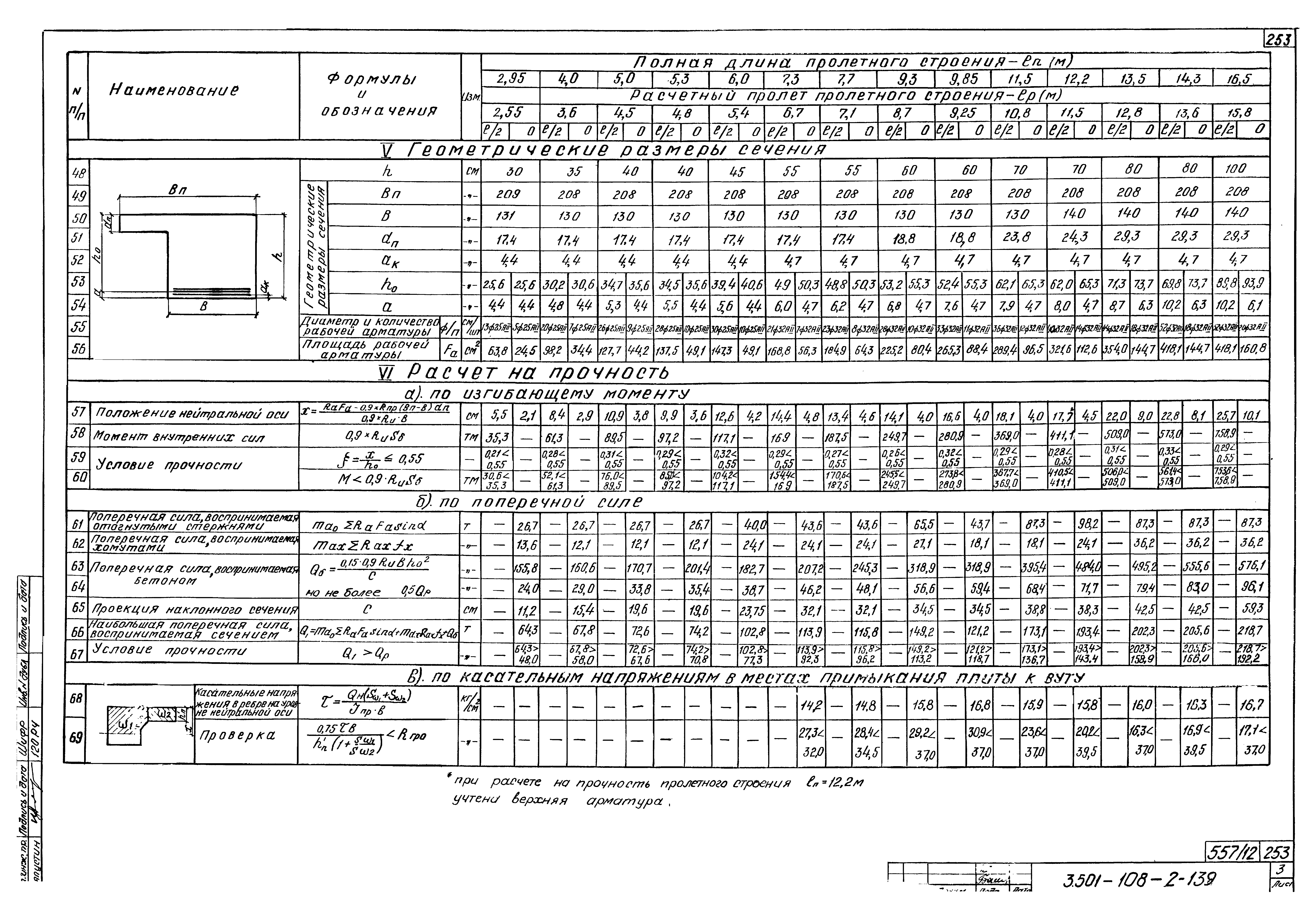 Серия 3.501-108