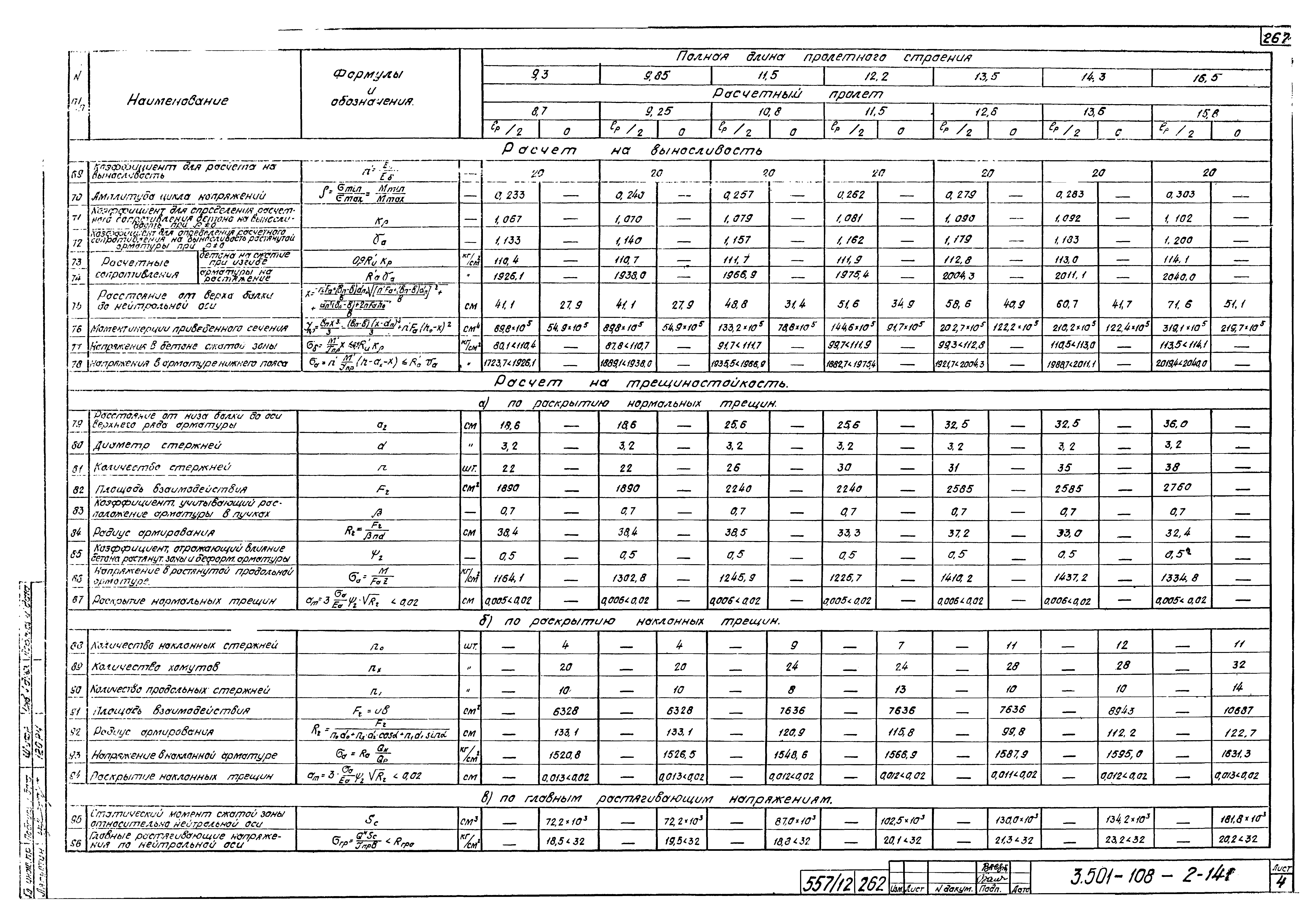 Серия 3.501-108