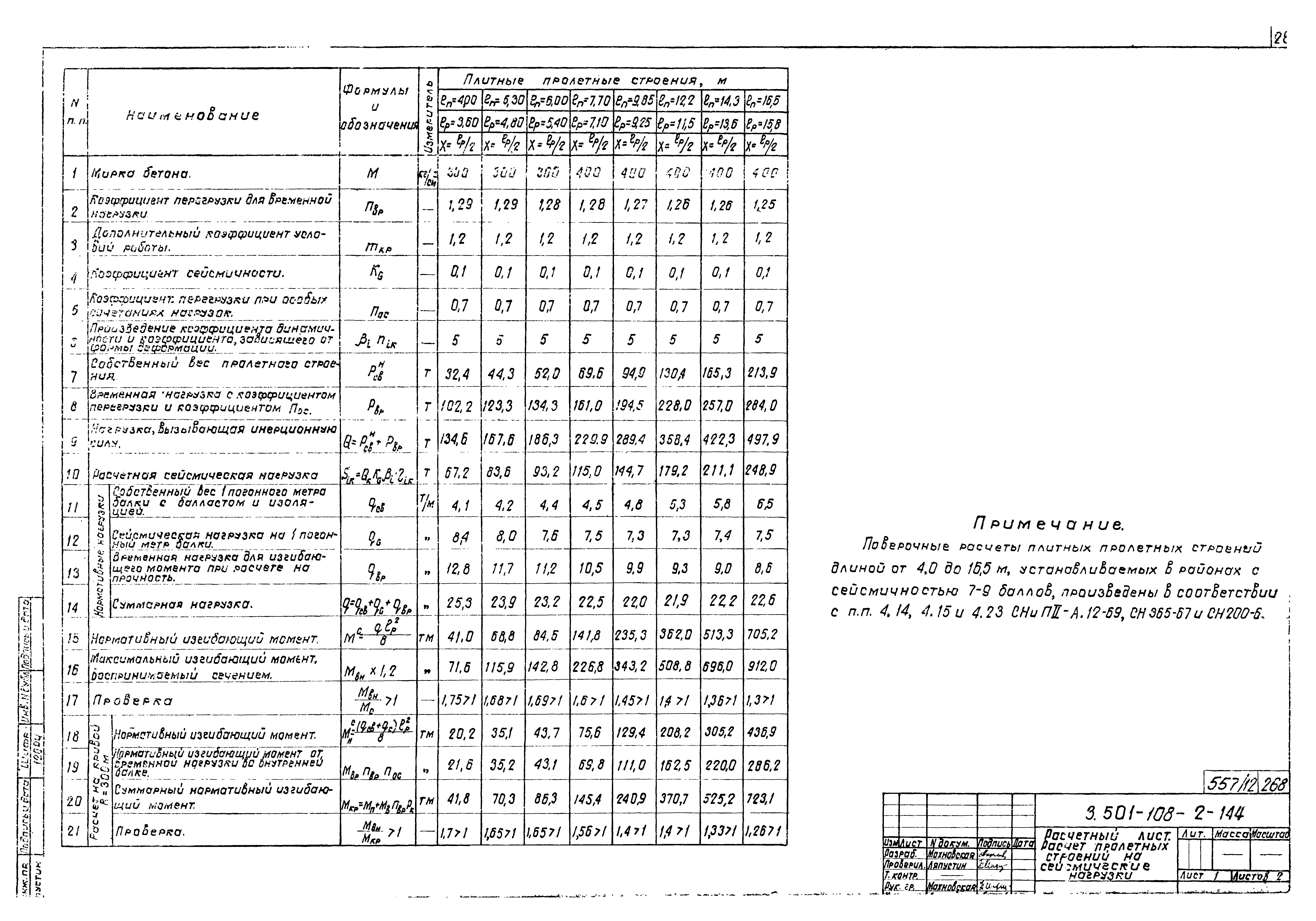 Серия 3.501-108