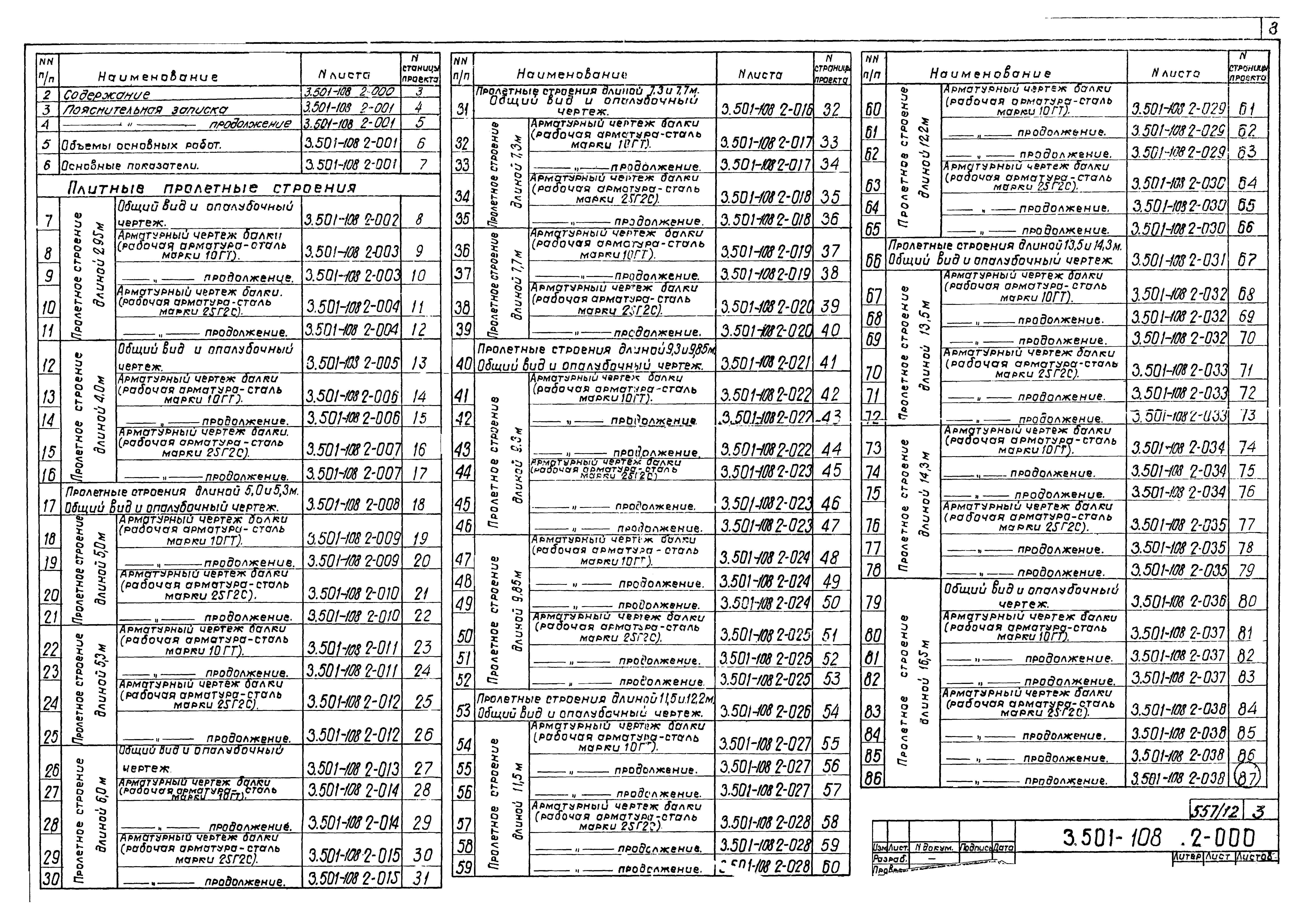 Серия 3.501-108