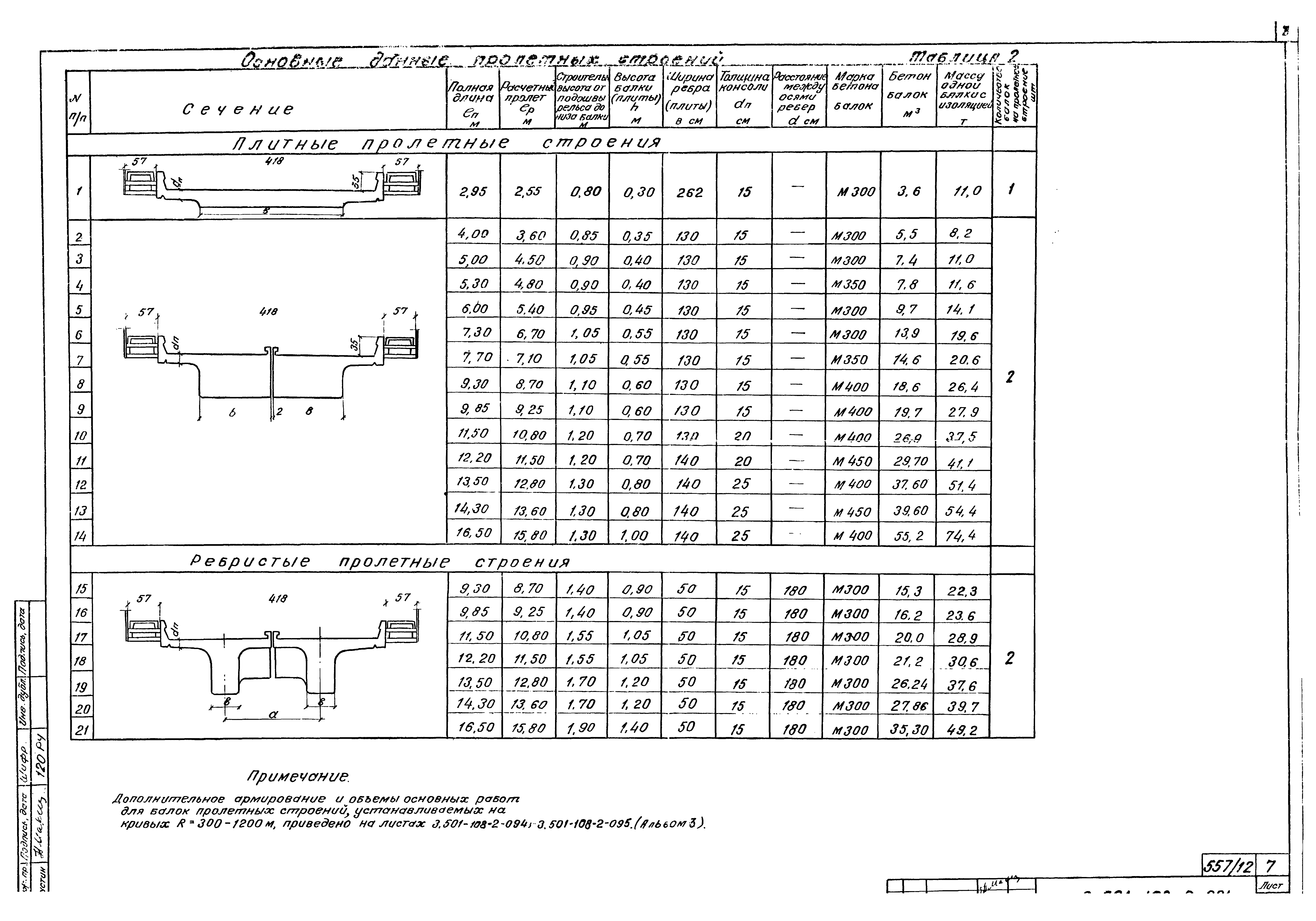 Серия 3.501-108